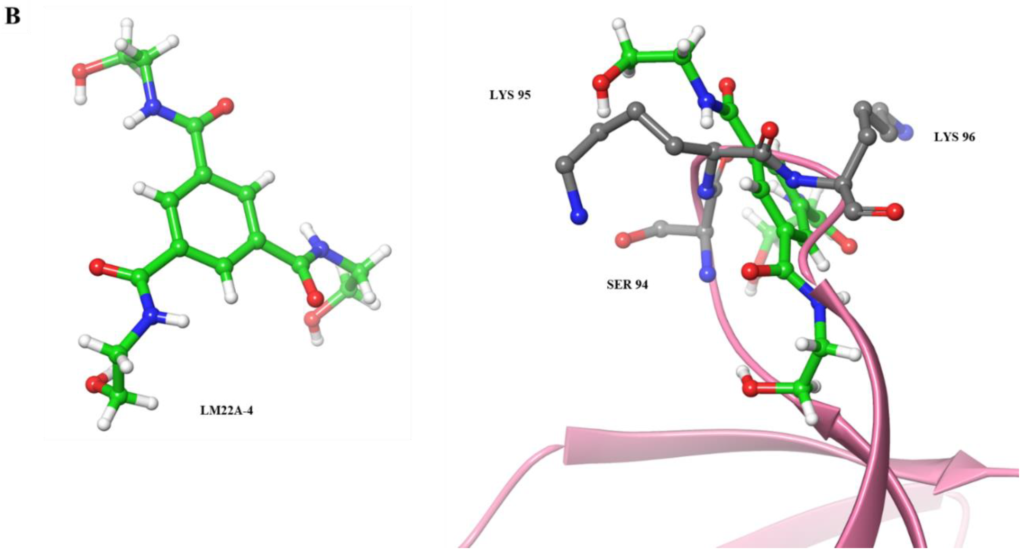 Molecules 28 00679 g007b