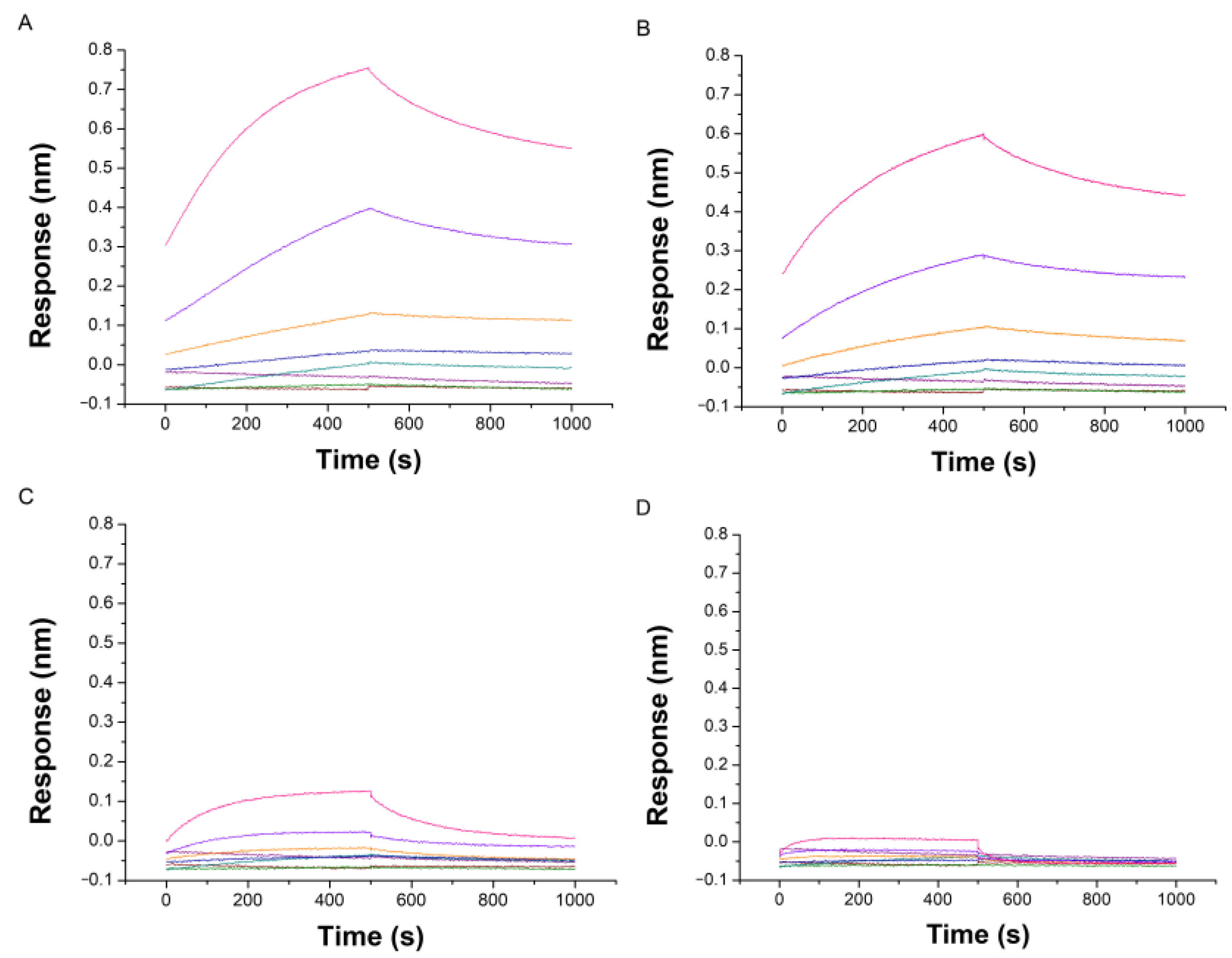 Molecules 28 00682 g003