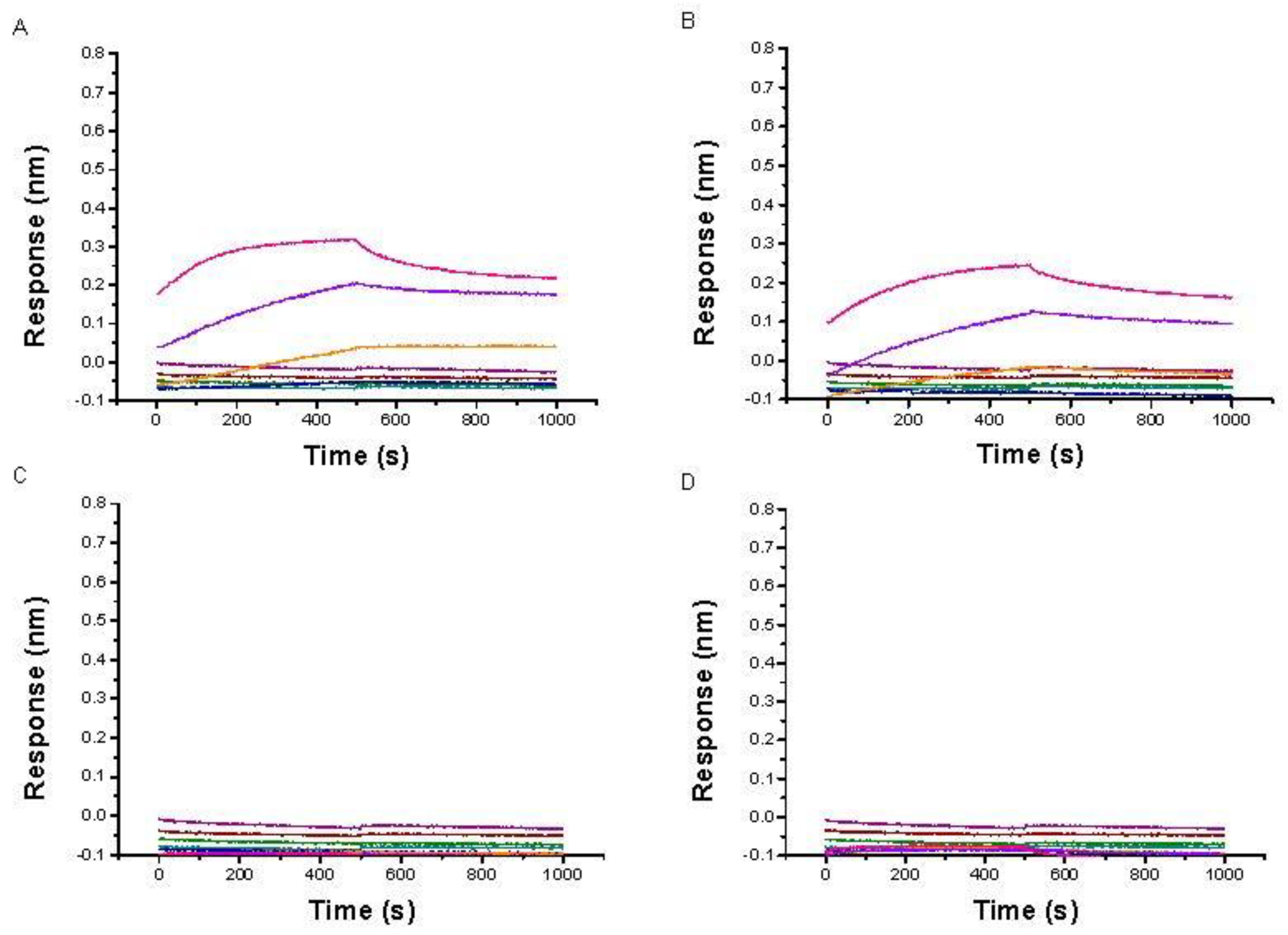 Molecules 28 00682 g004