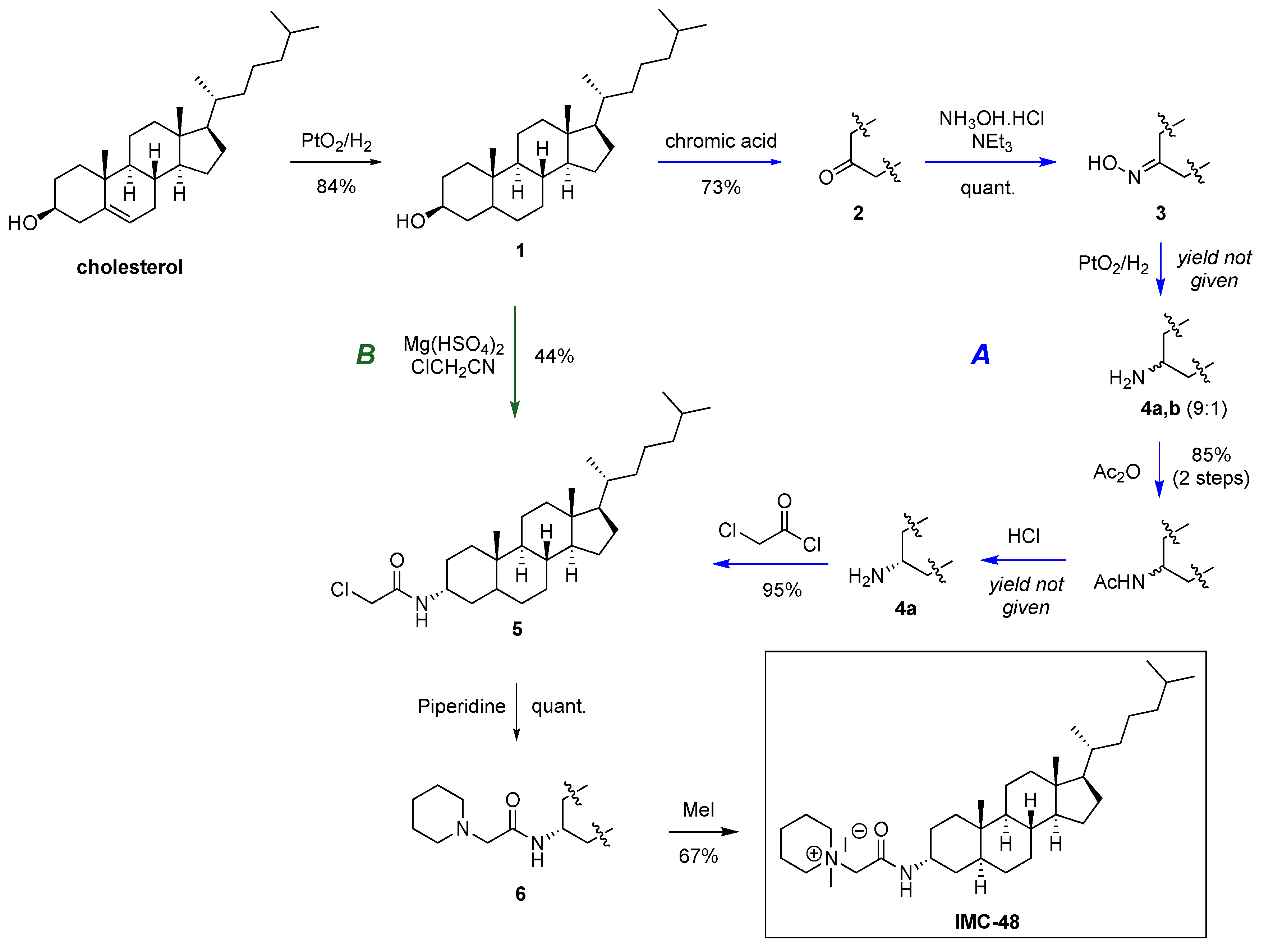 Molecules 28 00682 sch001