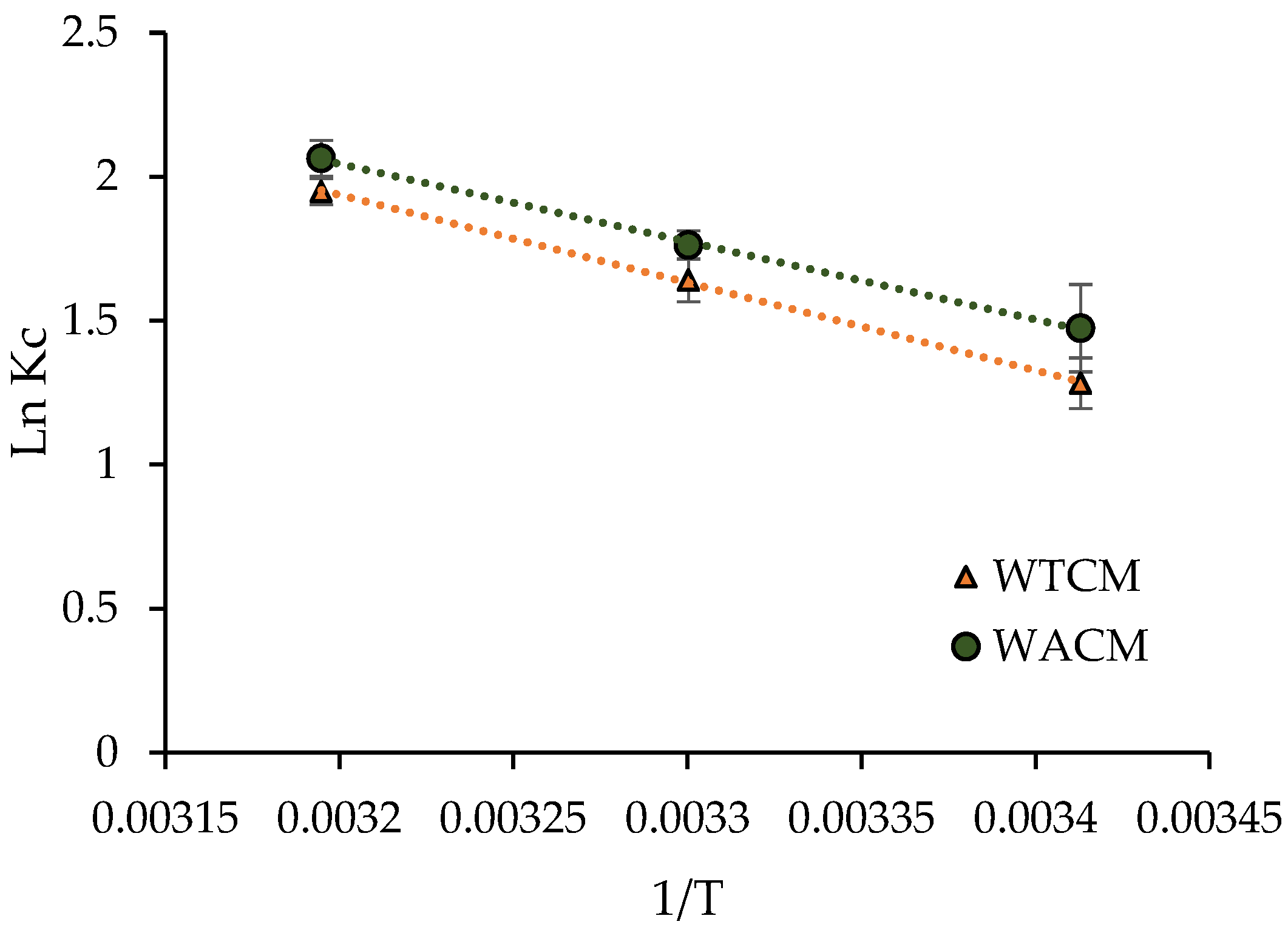 Molecules 28 00683 g011
