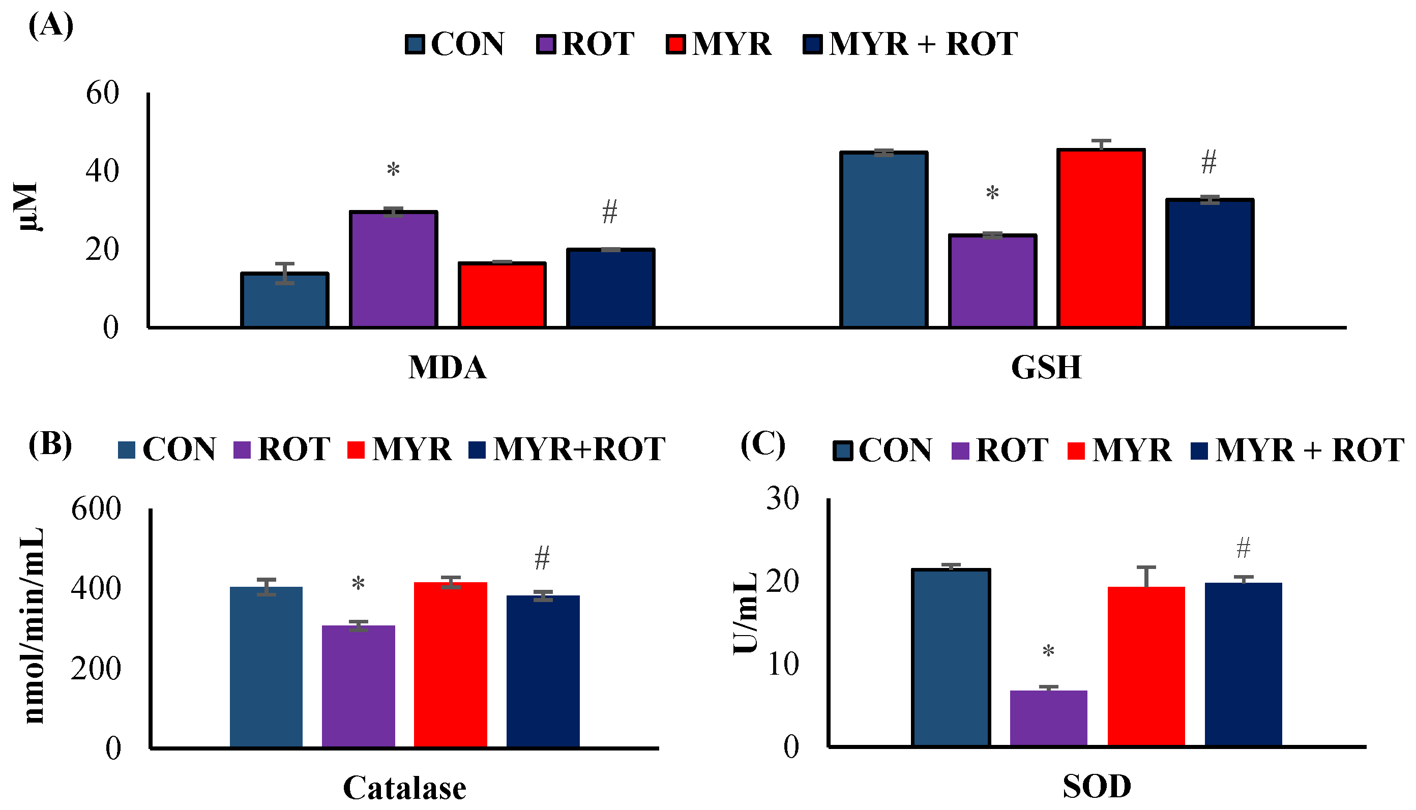 Molecules 28 00685 g001