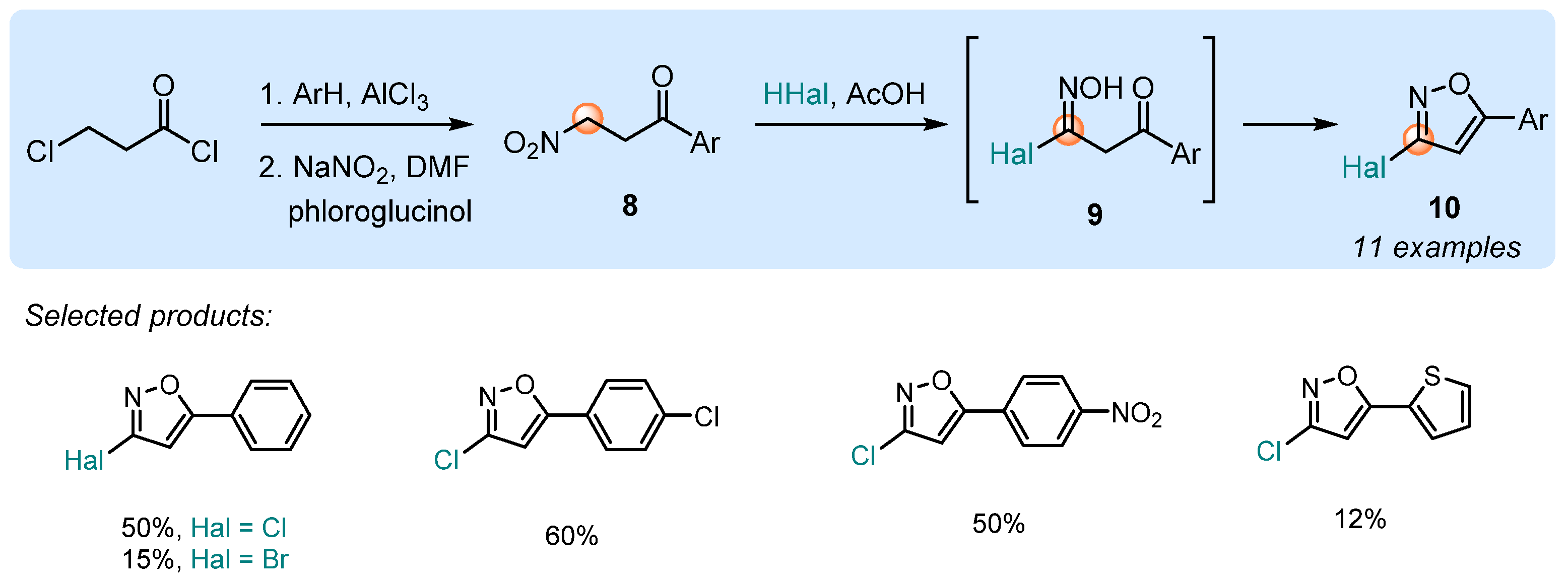 Molecules 28 00686 sch004