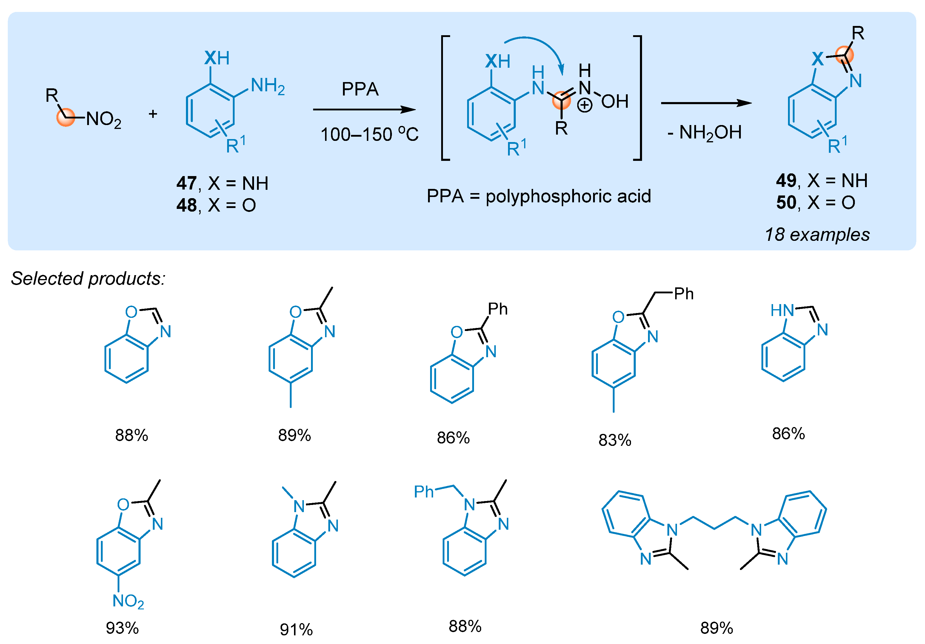 Molecules 28 00686 sch018