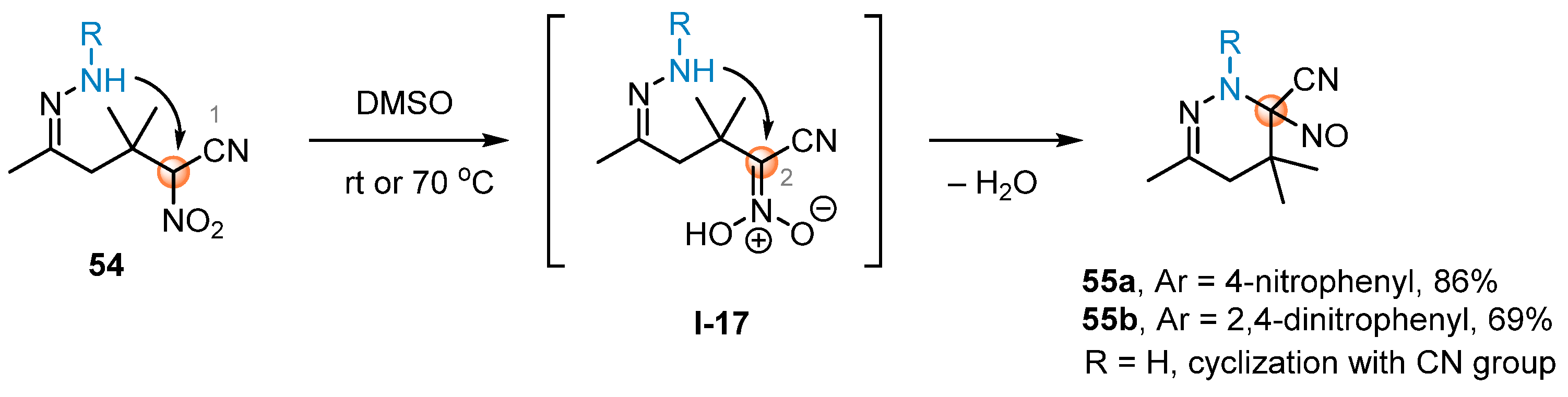 Molecules 28 00686 sch020