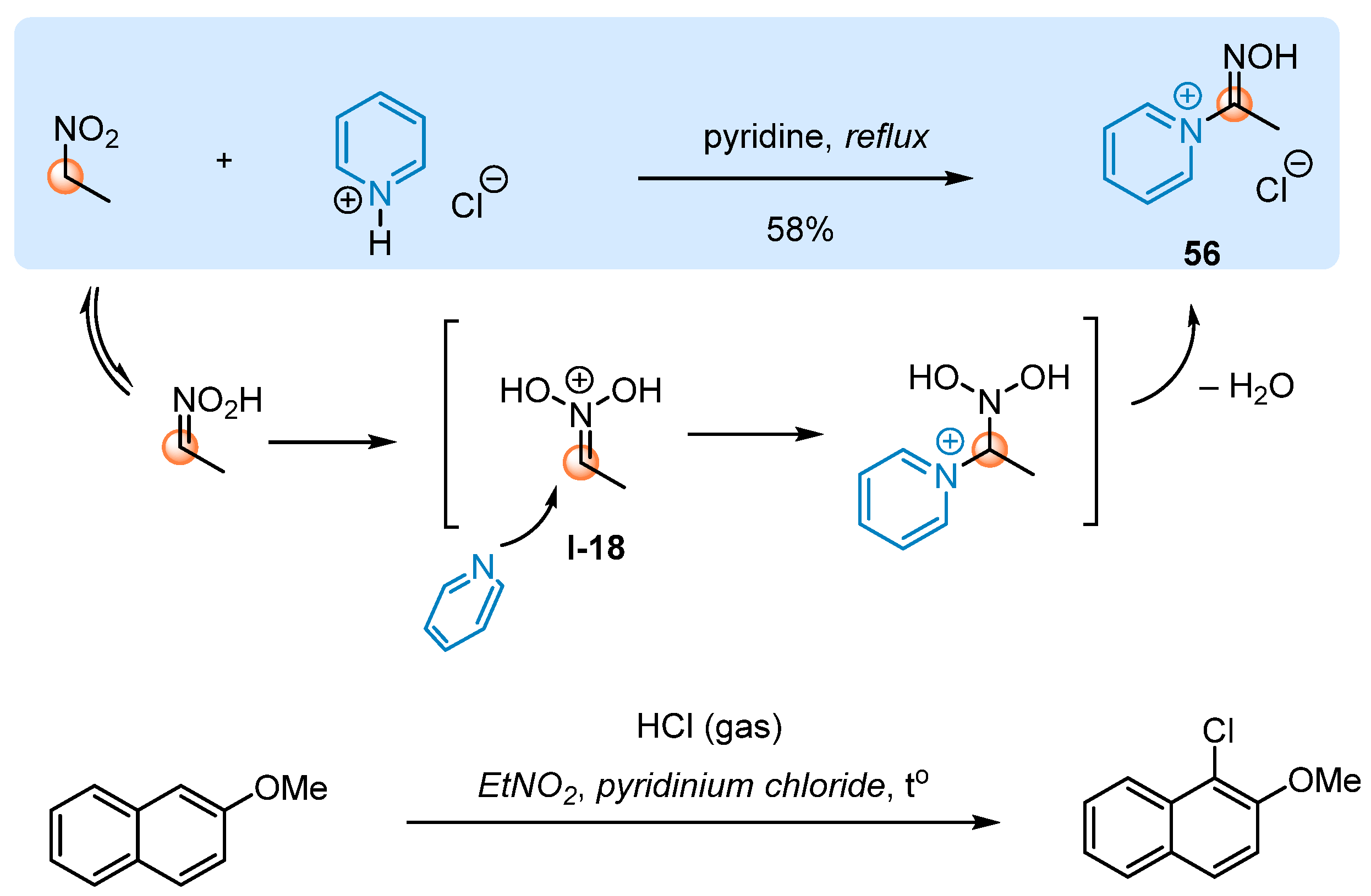 Molecules 28 00686 sch021