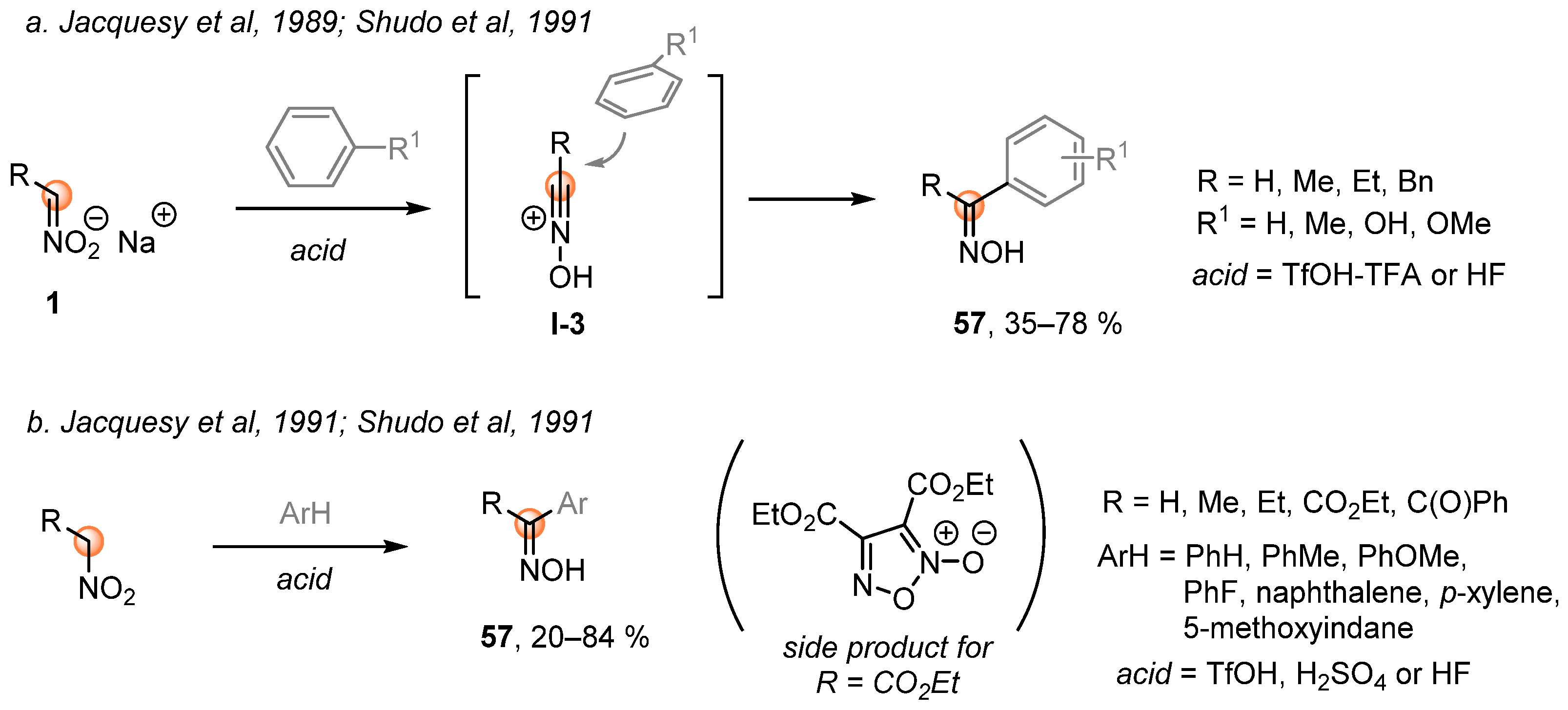 Molecules 28 00686 sch022
