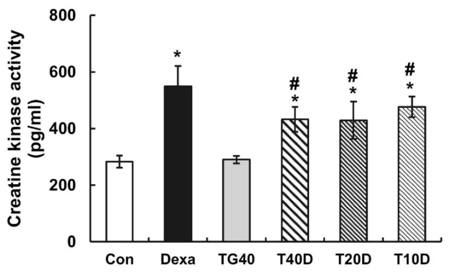 Molecules 28 00688 g004