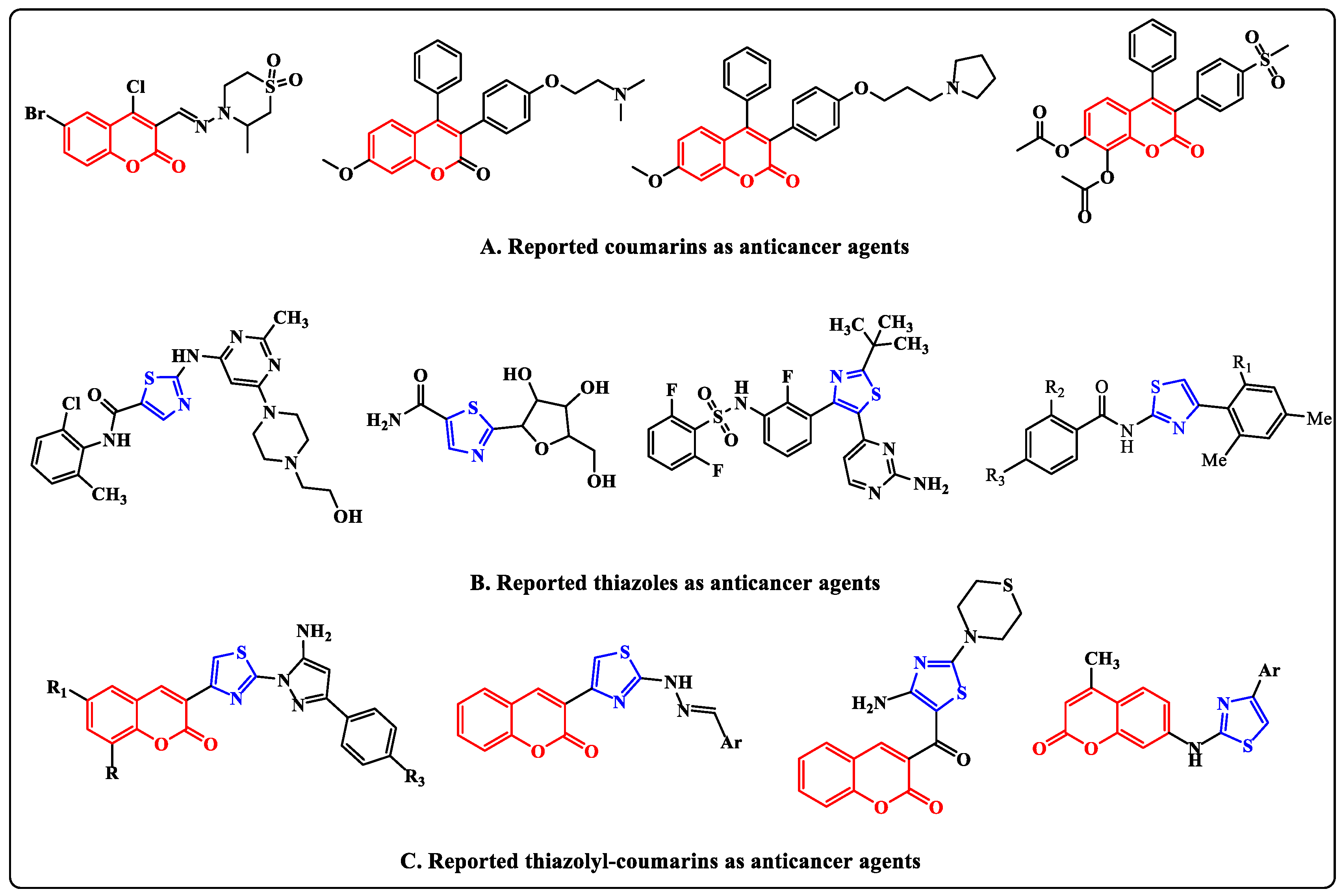 Molecules 28 00689 g001