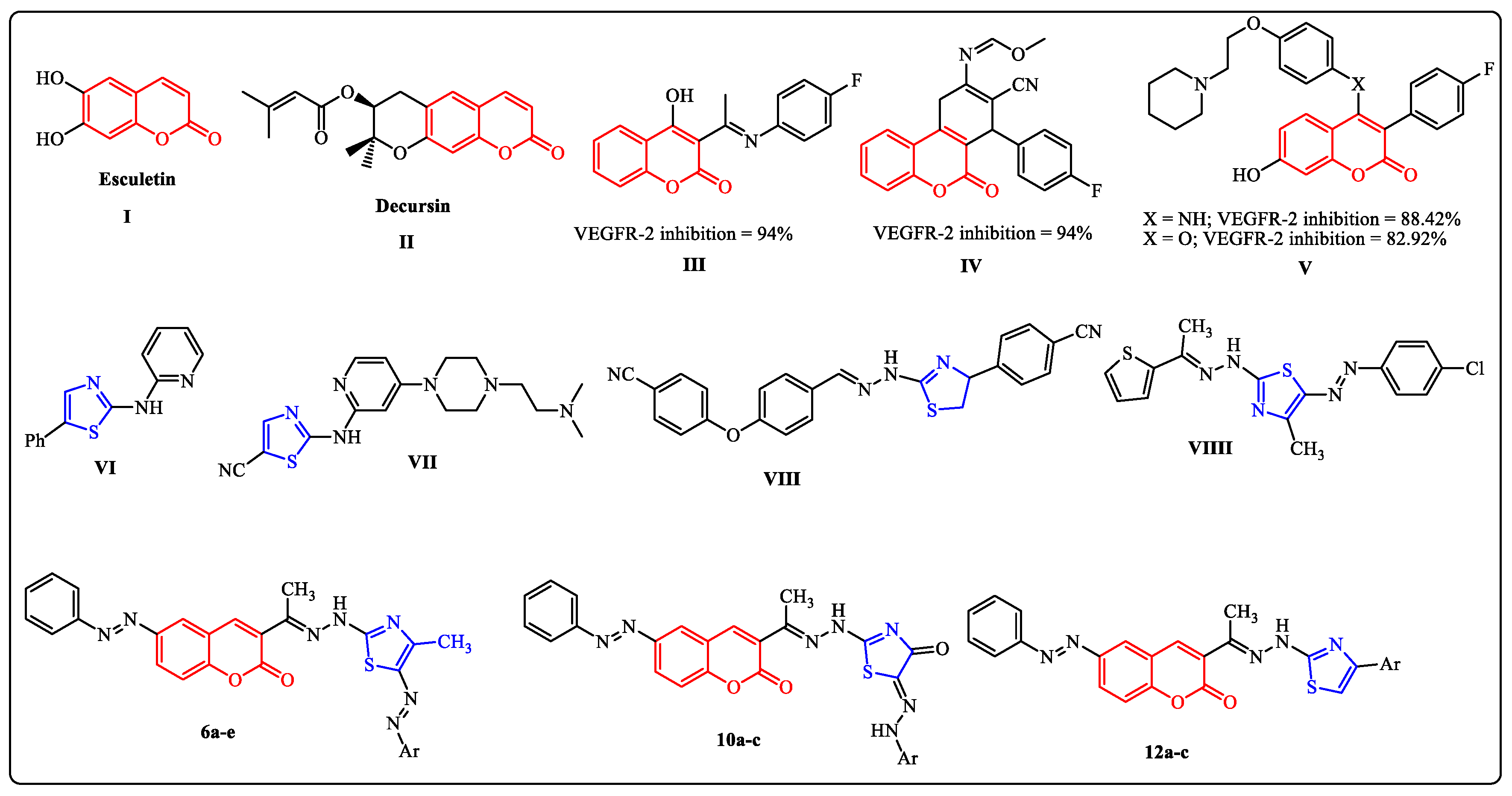 Molecules 28 00689 g002