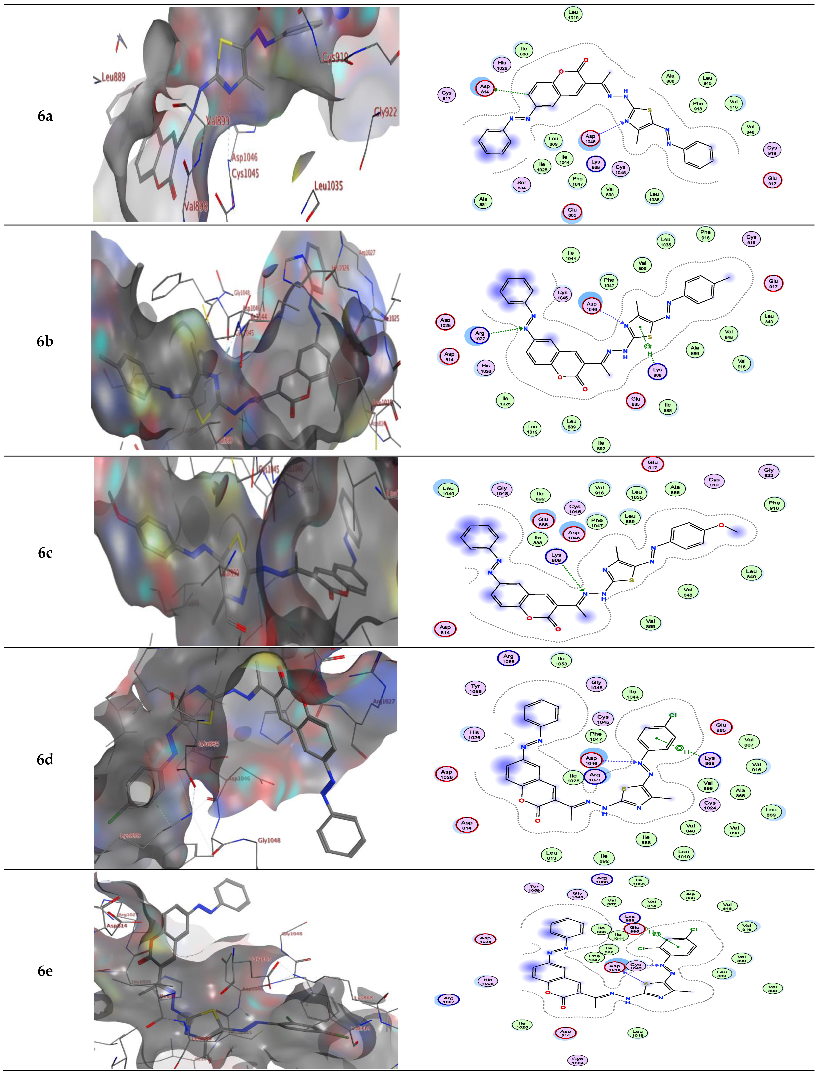 Molecules 28 00689 g004b