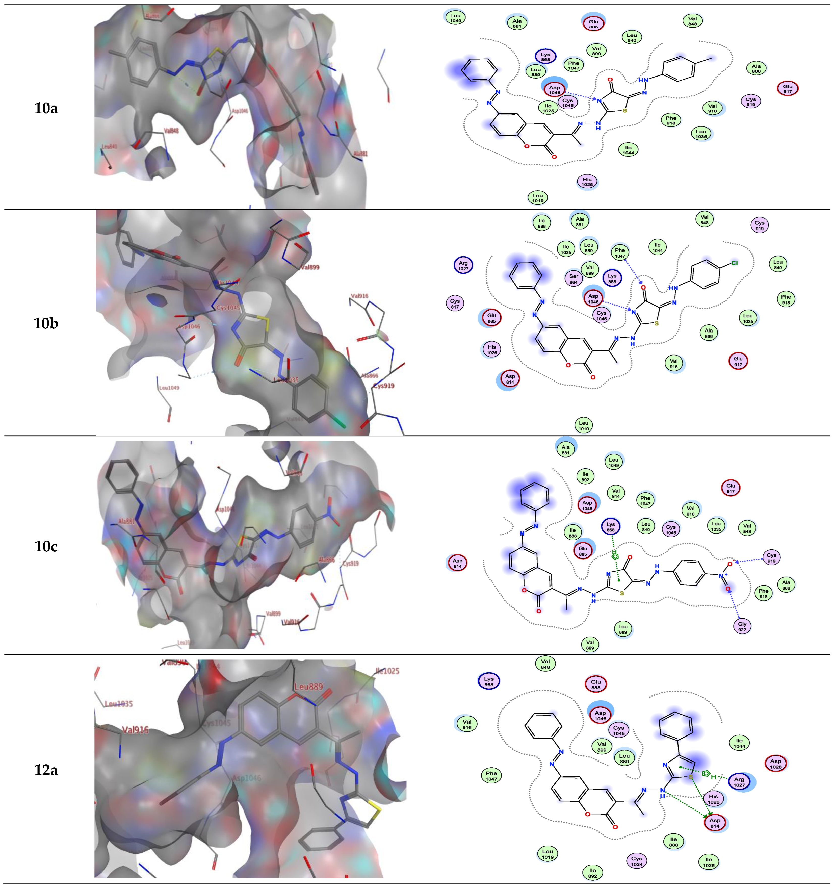 Molecules 28 00689 g004c