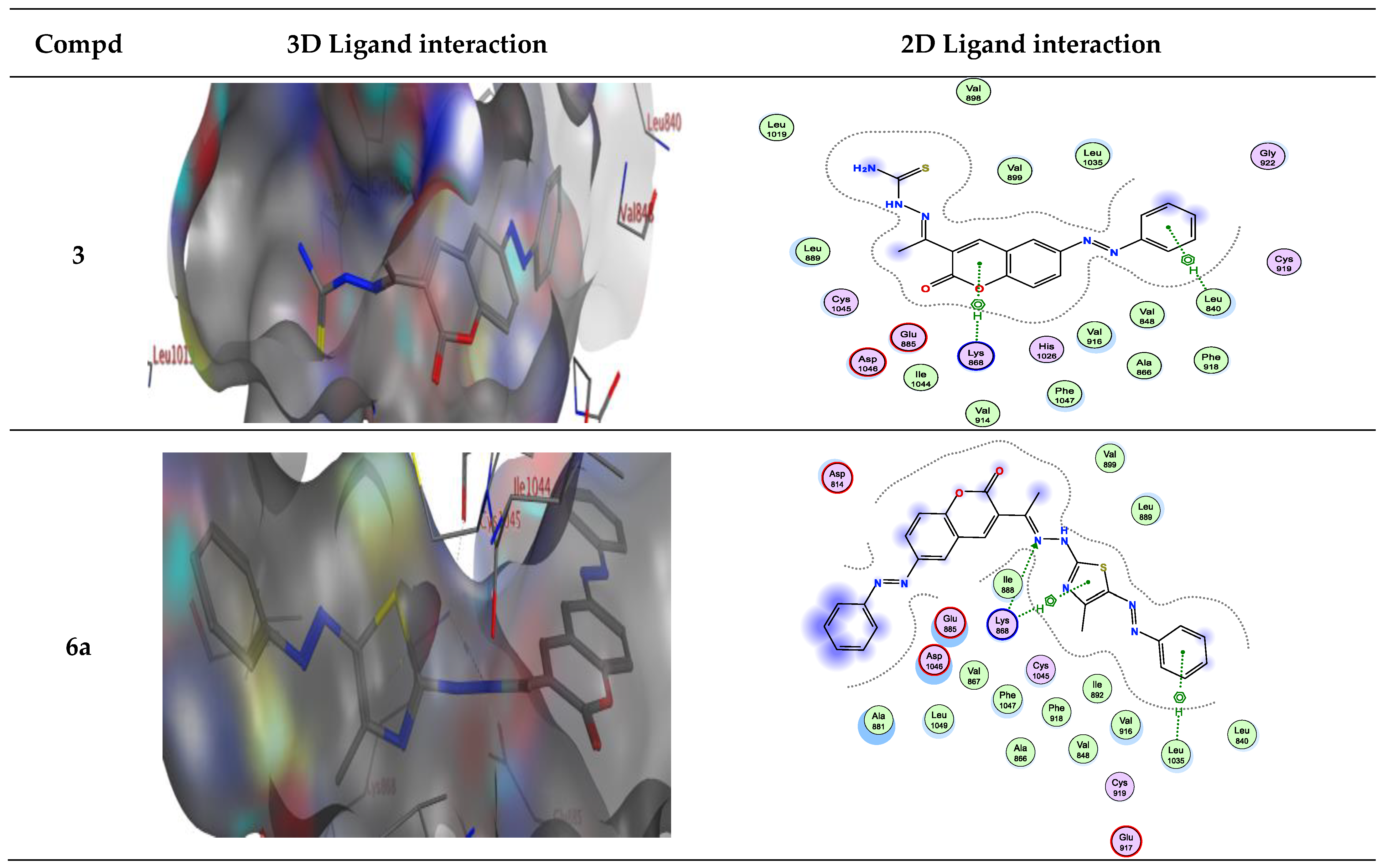 Molecules 28 00689 g005a