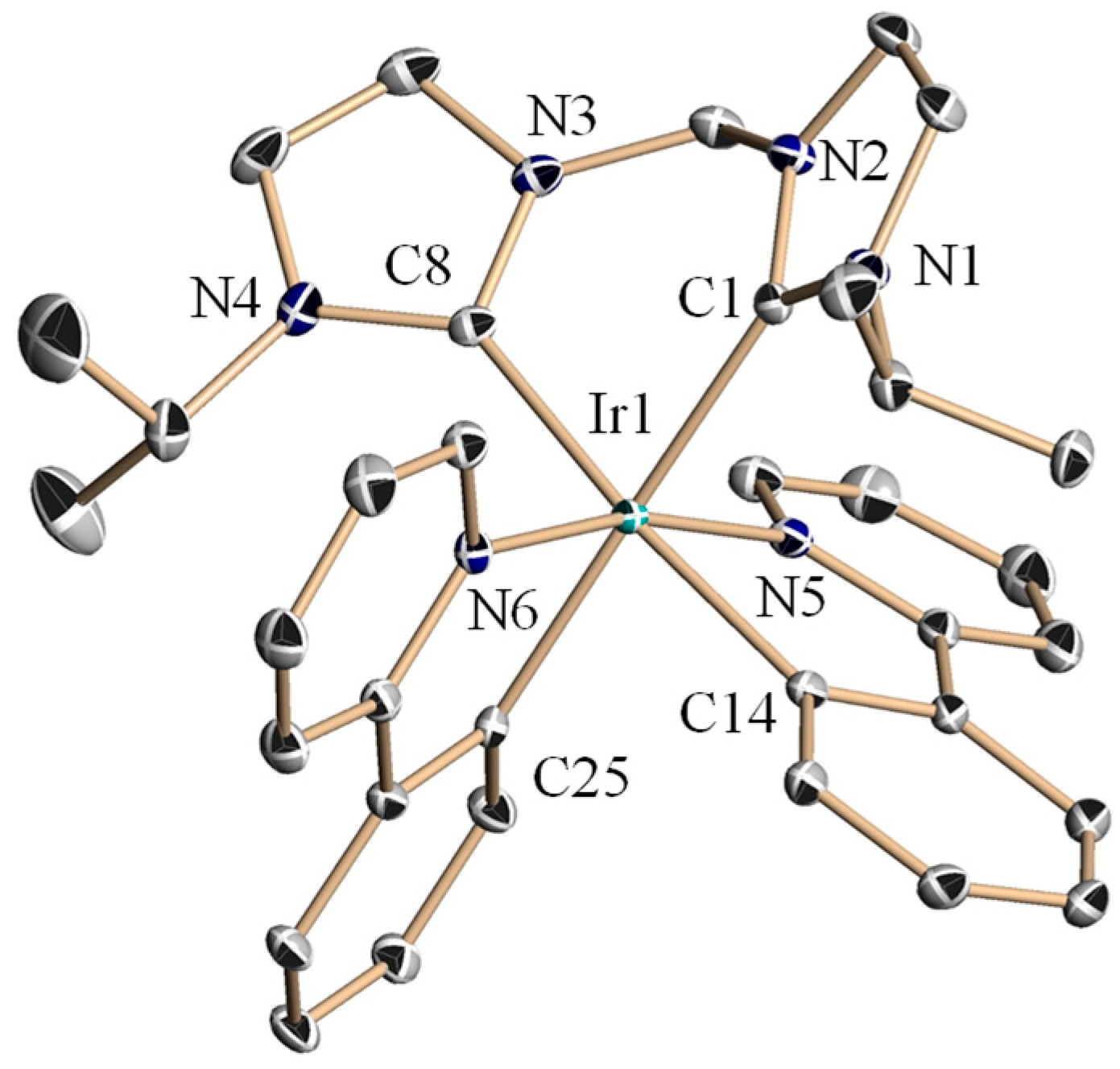Molecules 28 00691 g002