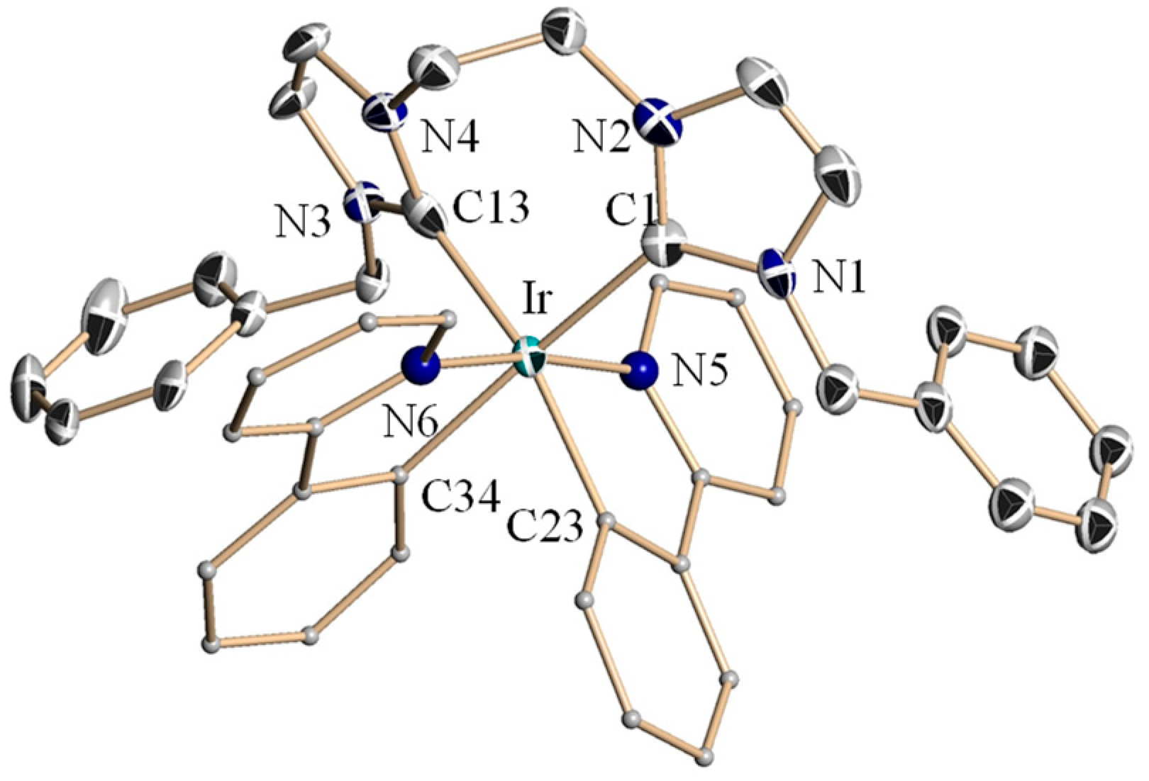 Molecules 28 00691 g005