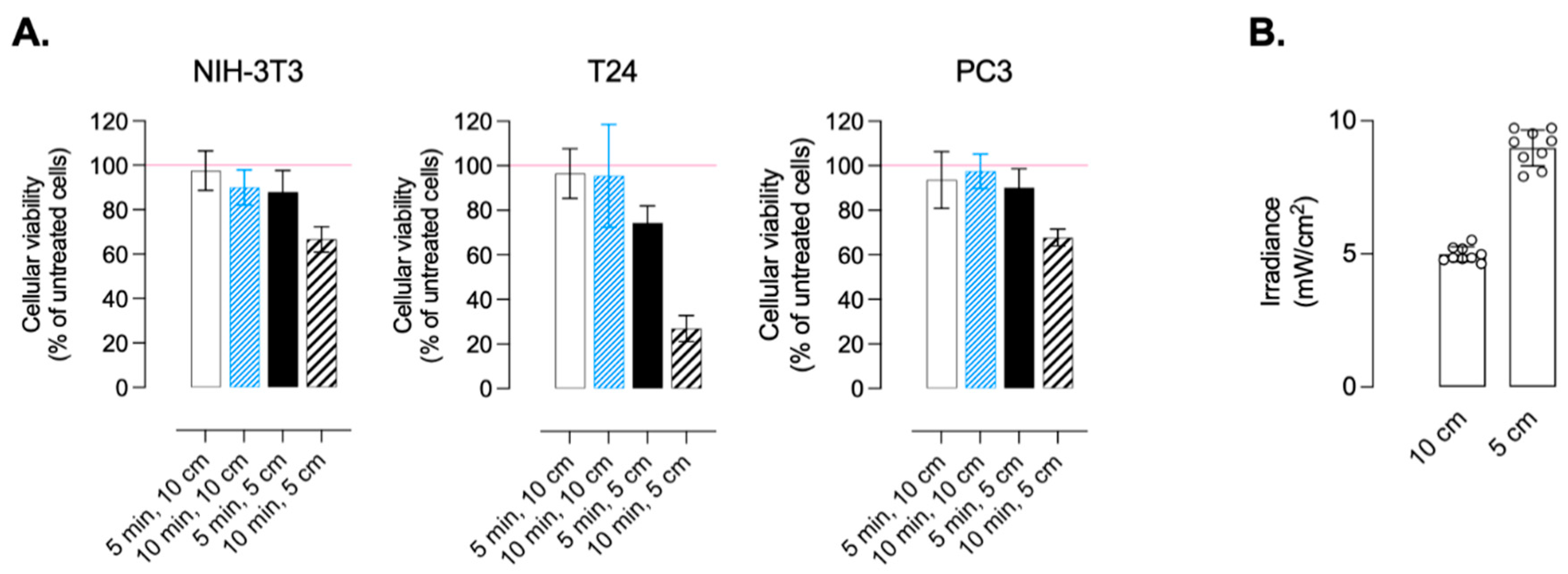 Molecules 28 00691 g010