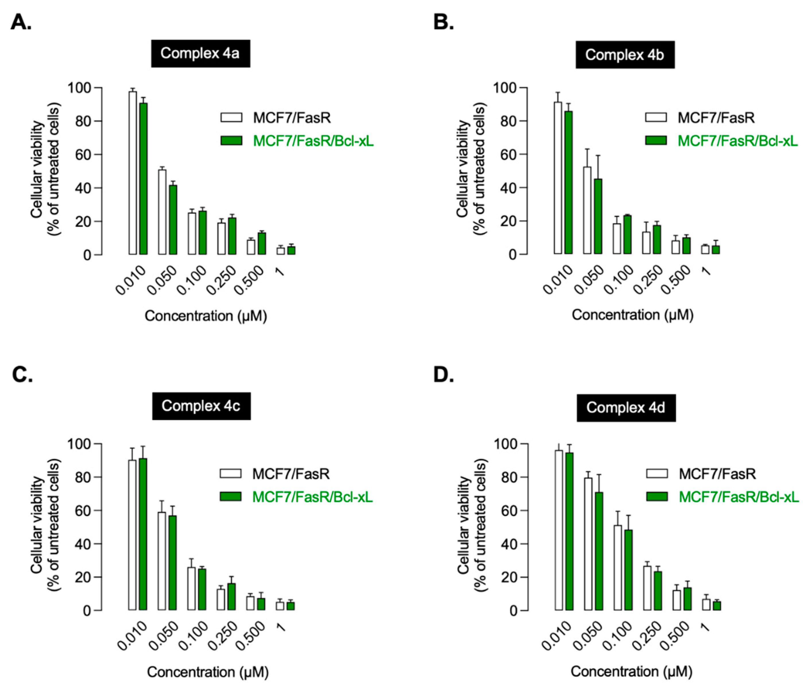 Molecules 28 00691 g012