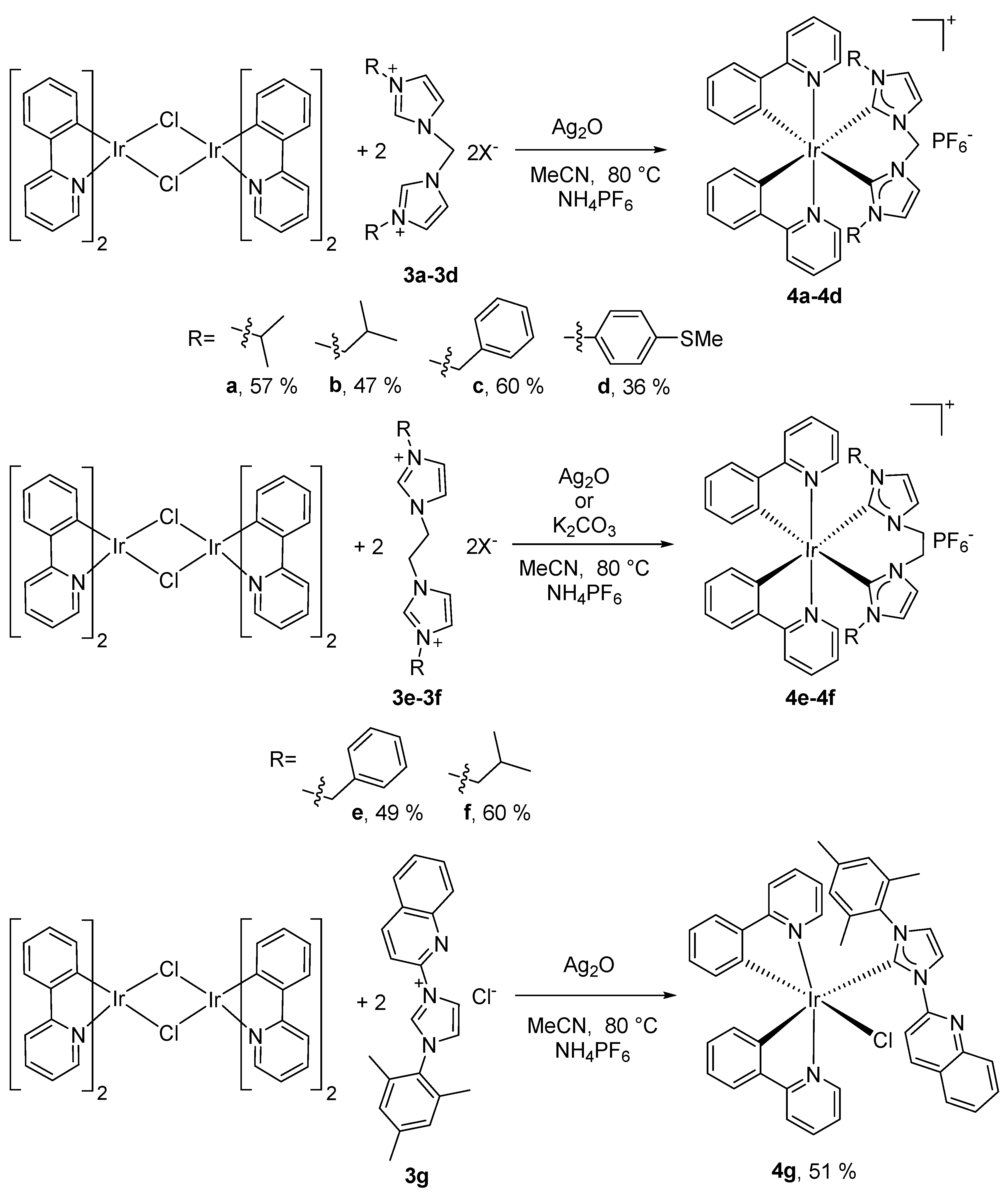 Molecules 28 00691 sch002