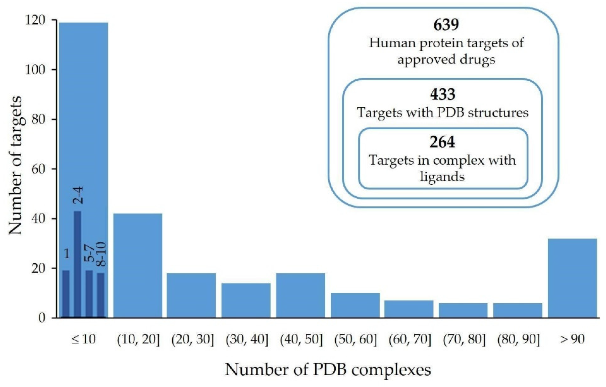 Molecules 28 00692 g001