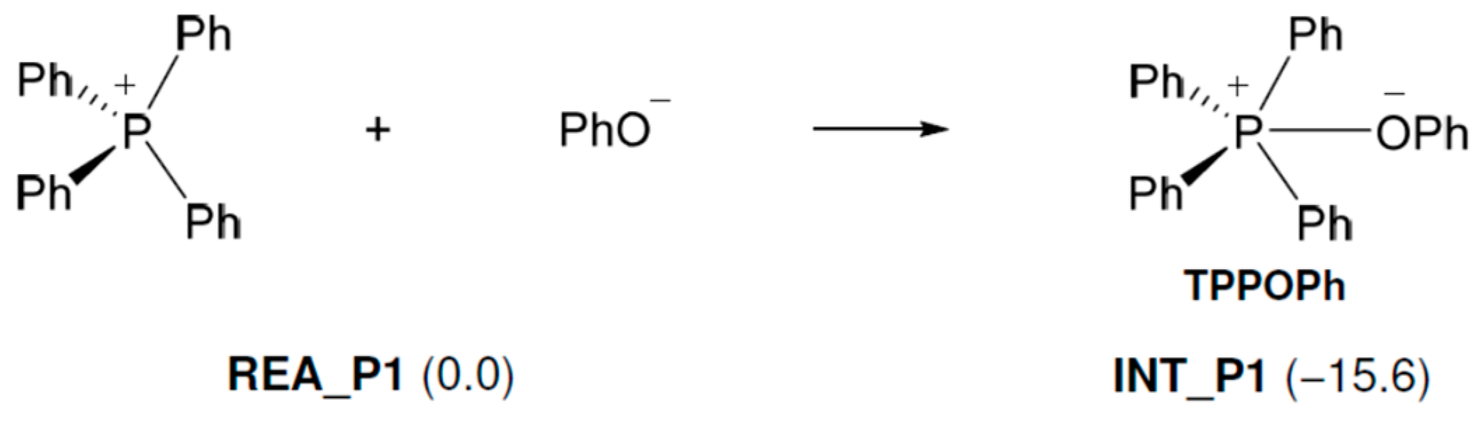 Molecules 28 00694 g002