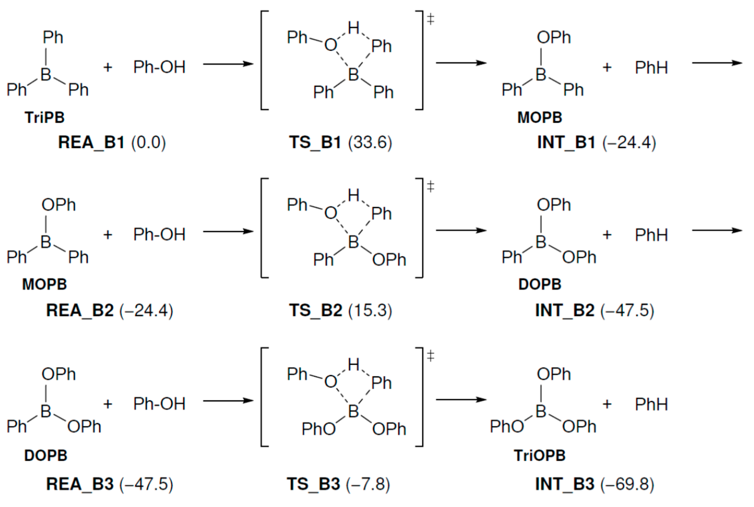 Molecules 28 00694 g004