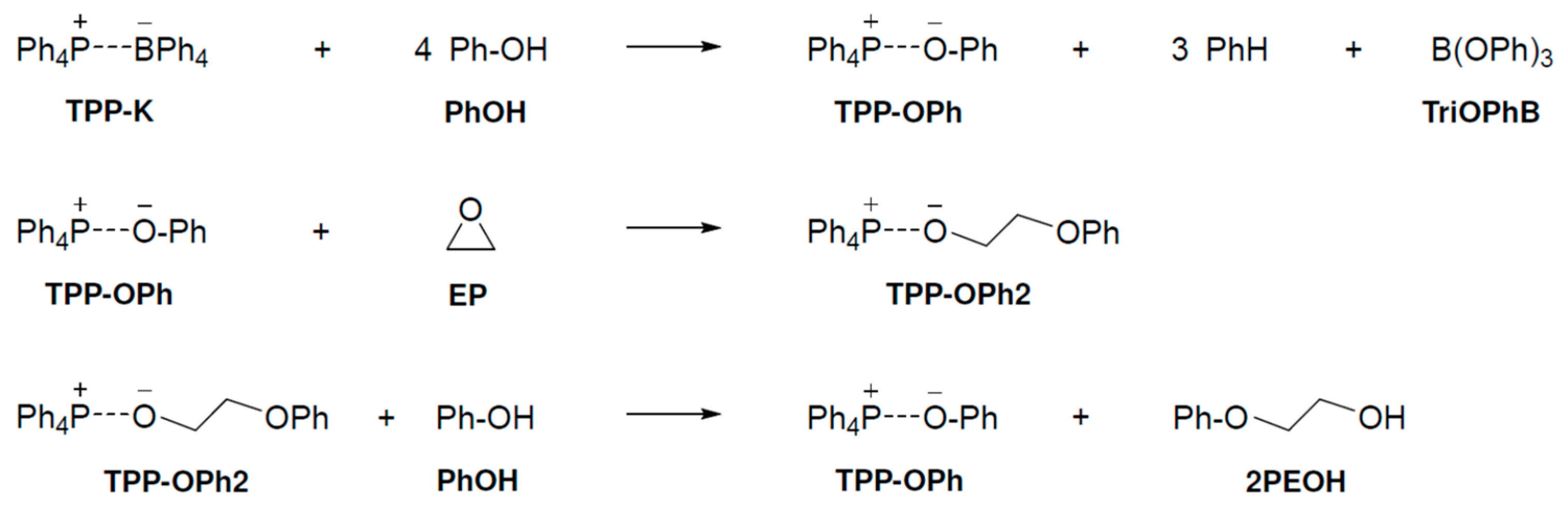 Molecules 28 00694 sch001