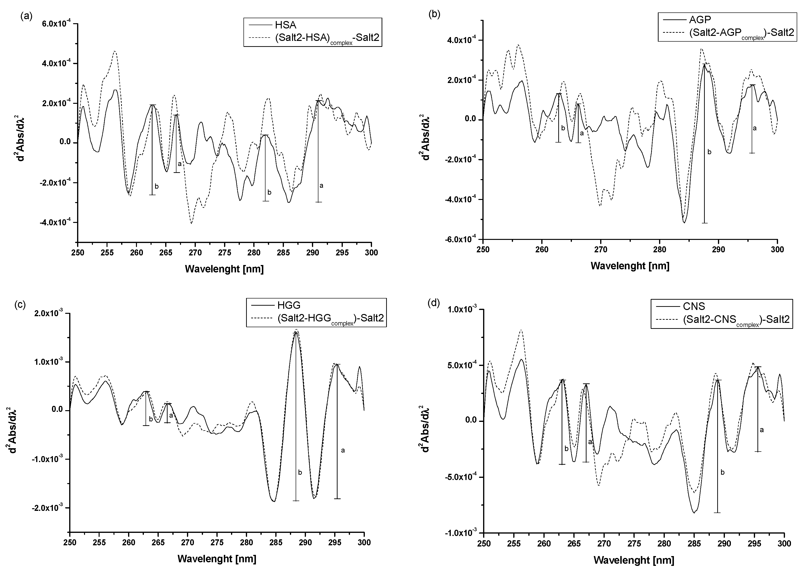Molecules 28 00698 g003