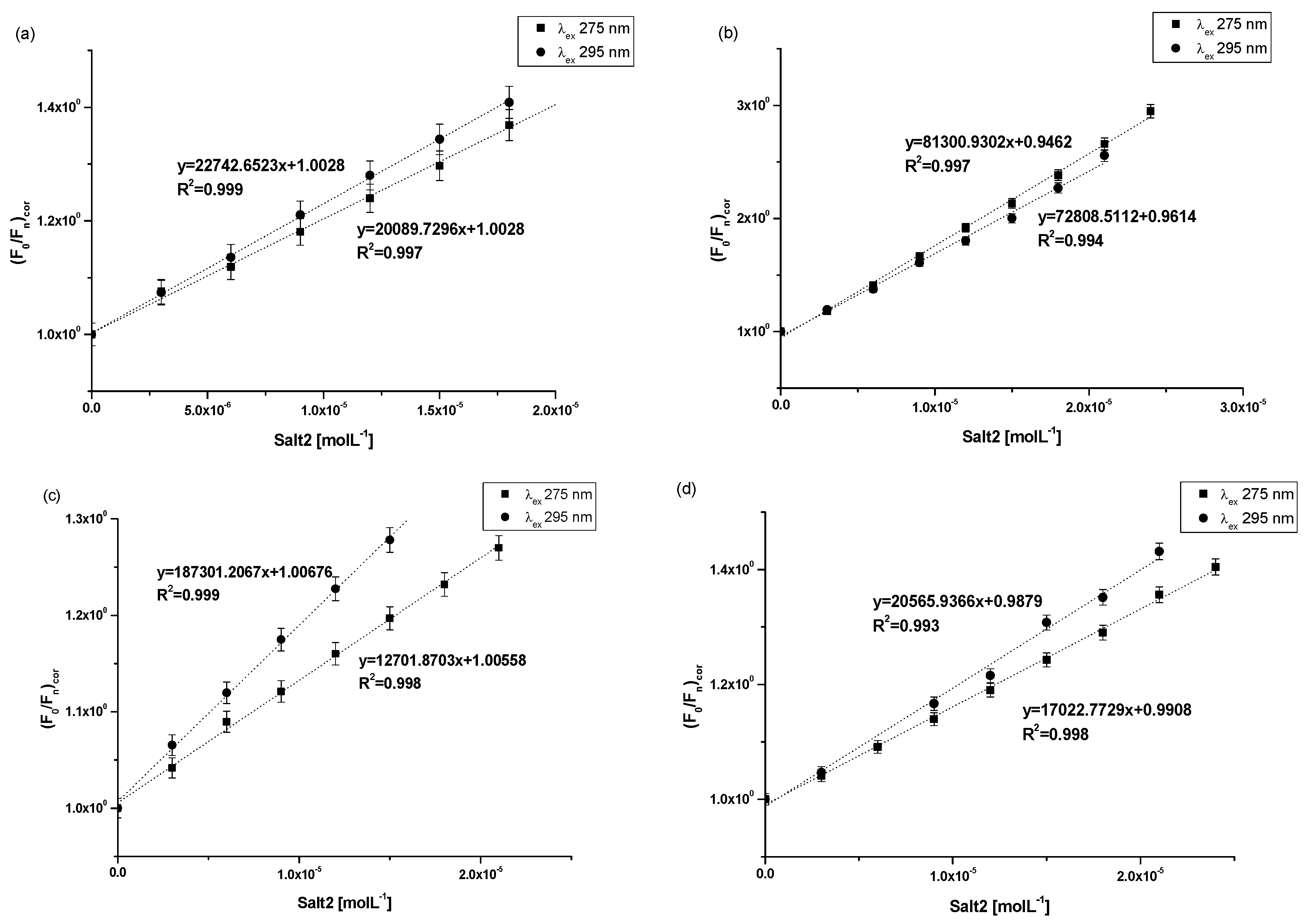 Molecules 28 00698 g004
