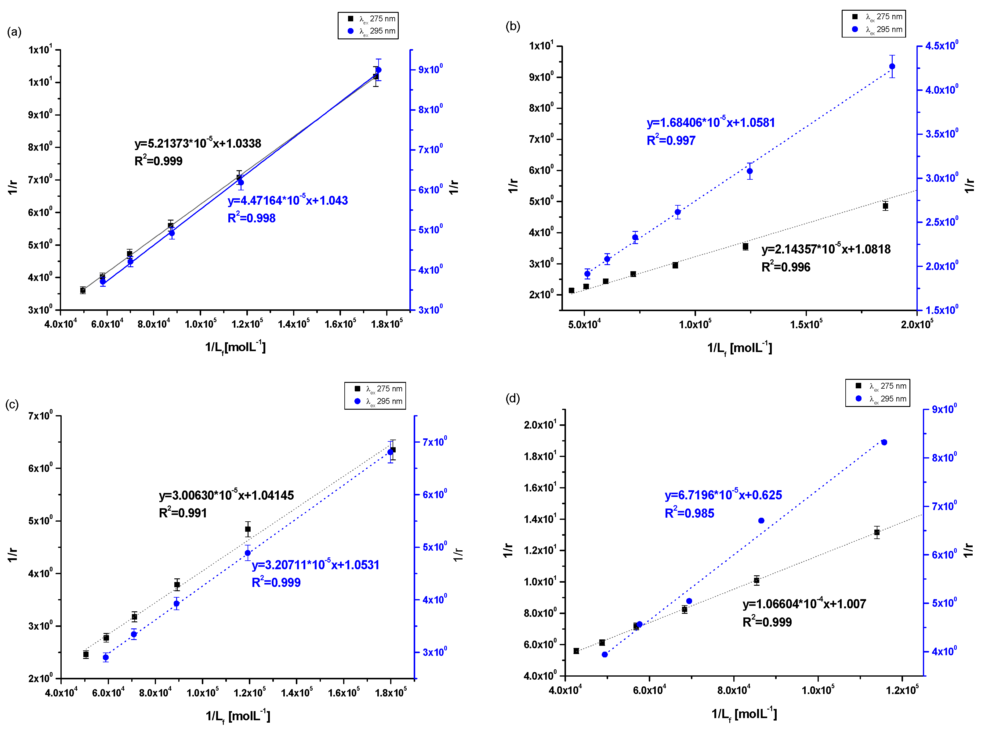 Molecules 28 00698 g005