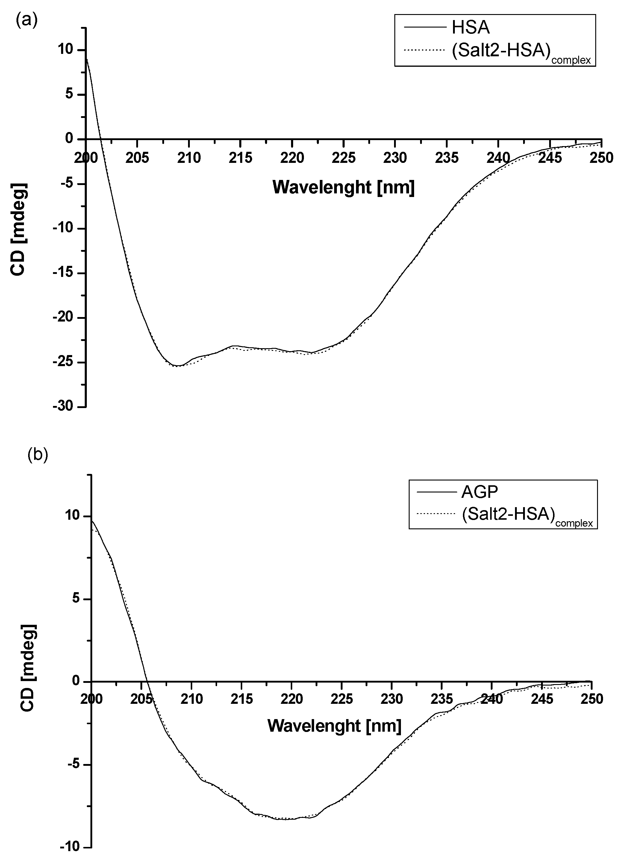 Molecules 28 00698 g006