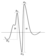 Molecules 28 00698 i001