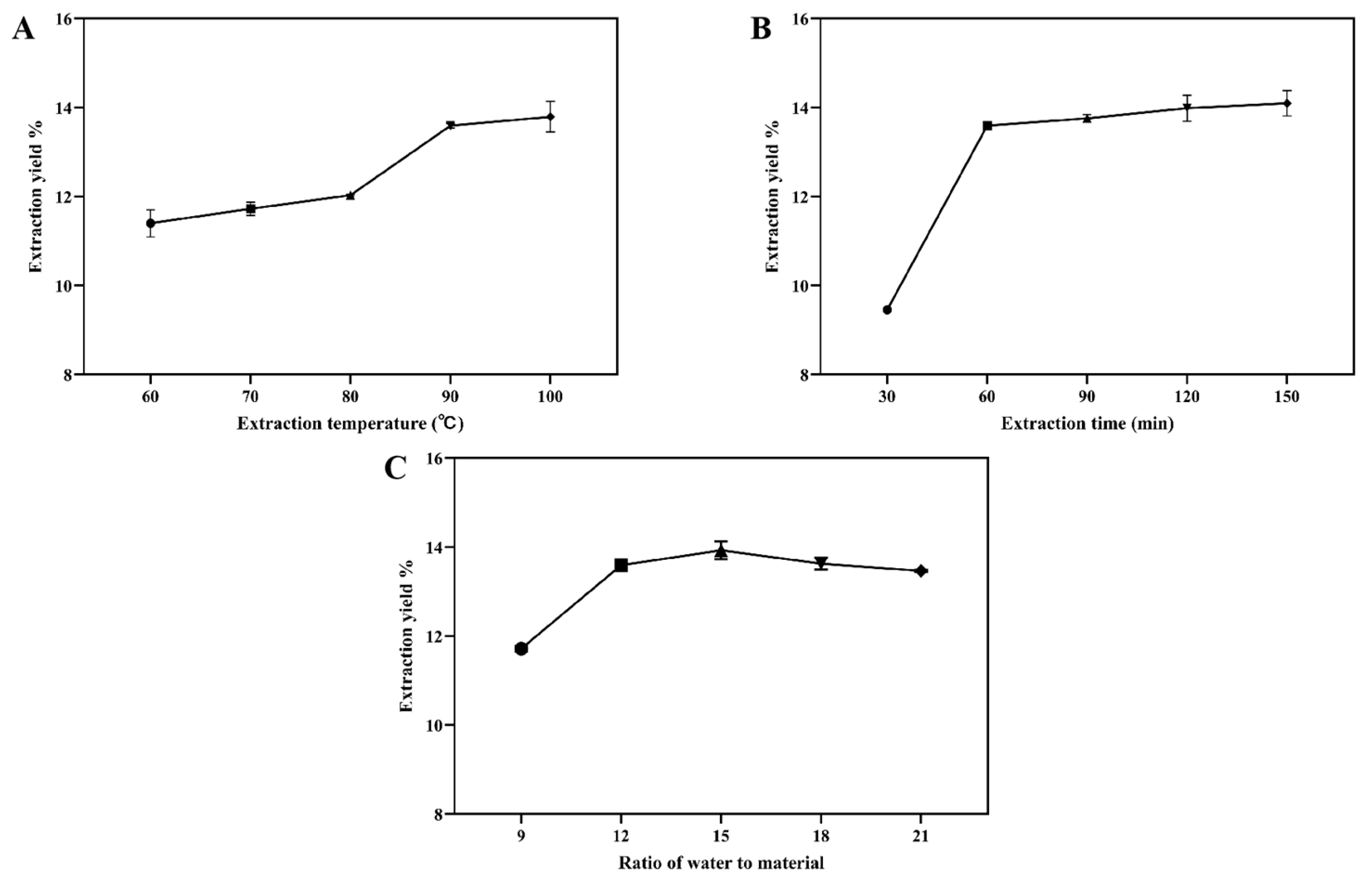 Molecules 28 00701 g001