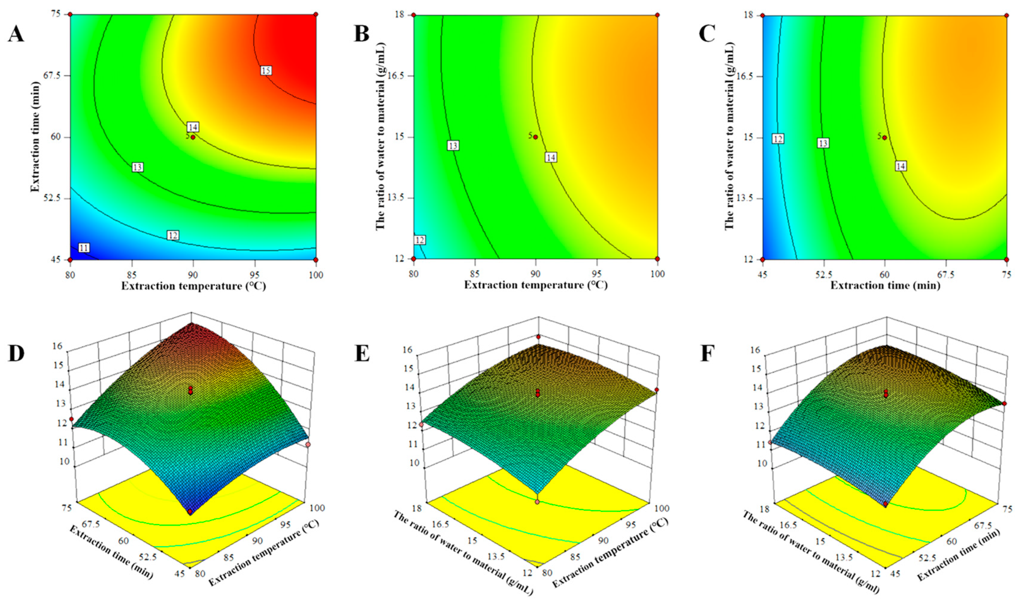 Molecules 28 00701 g002
