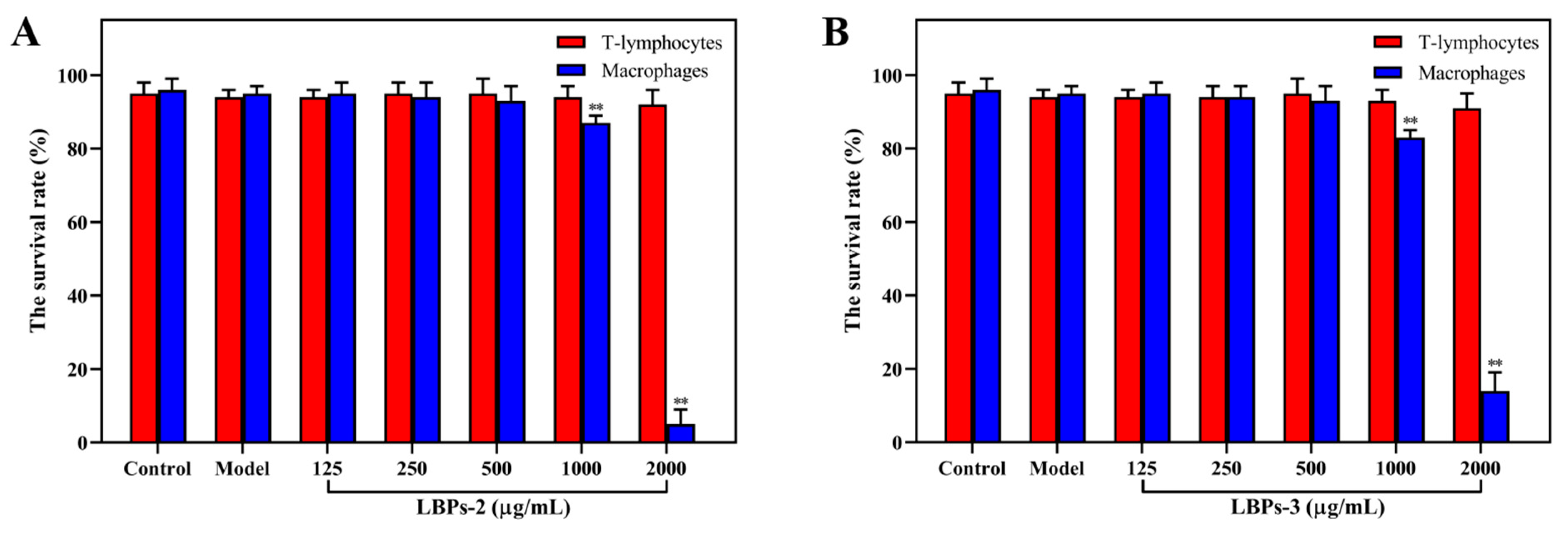 Molecules 28 00701 g008