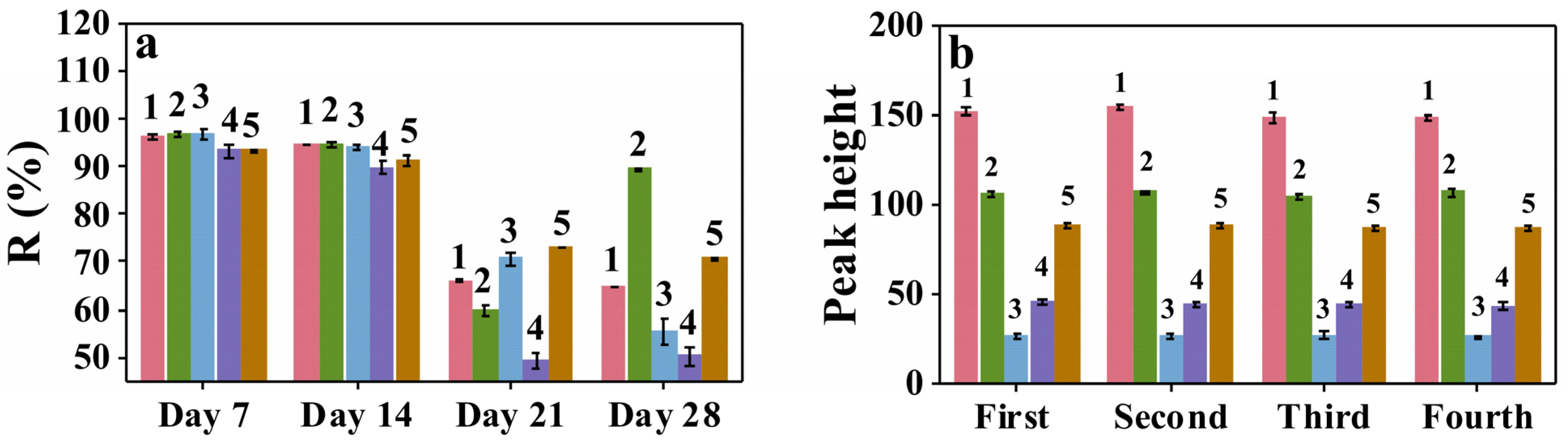 Molecules 28 00702 g004 Molecules 28 00702 g004
