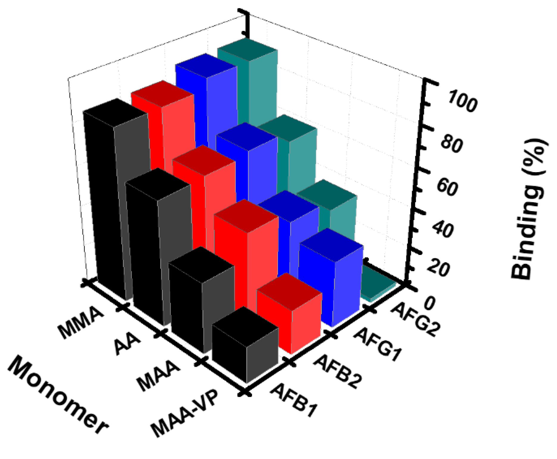 Molecules 28 00703 g001