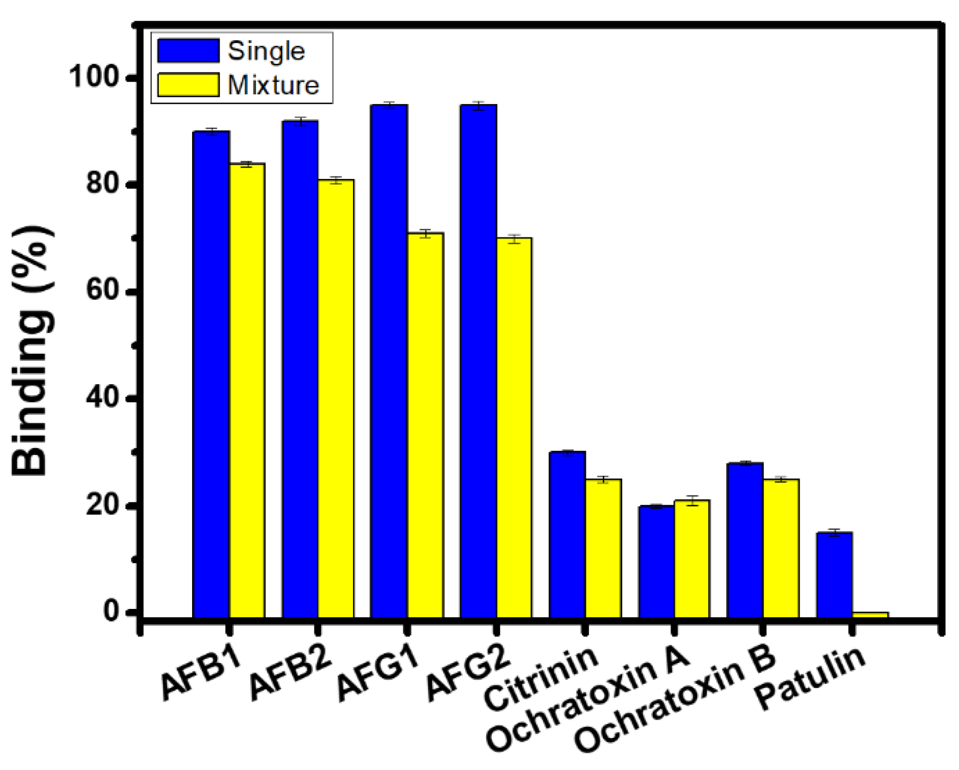 Molecules 28 00703 g003