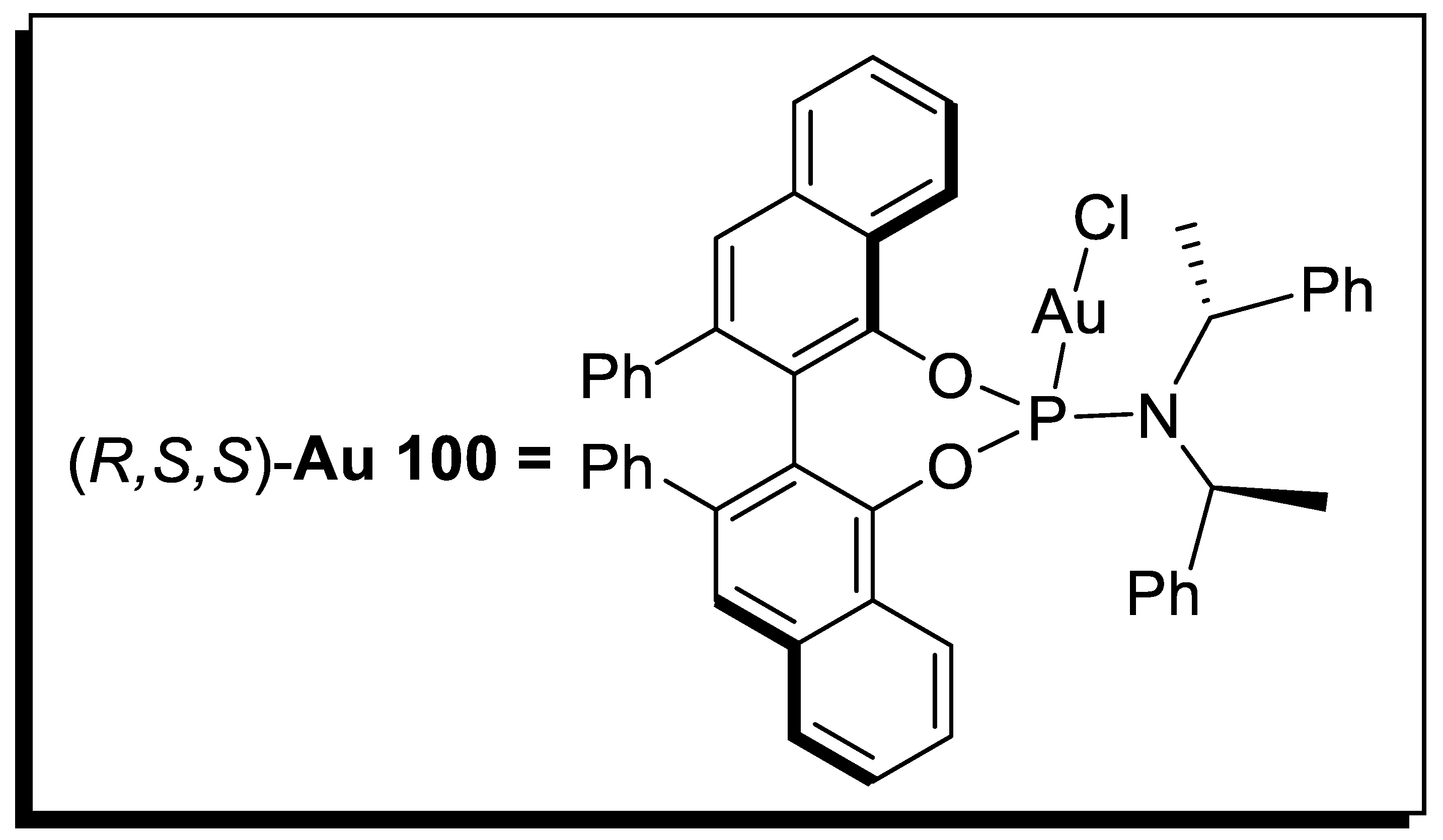 Molecules 28 00704 g001