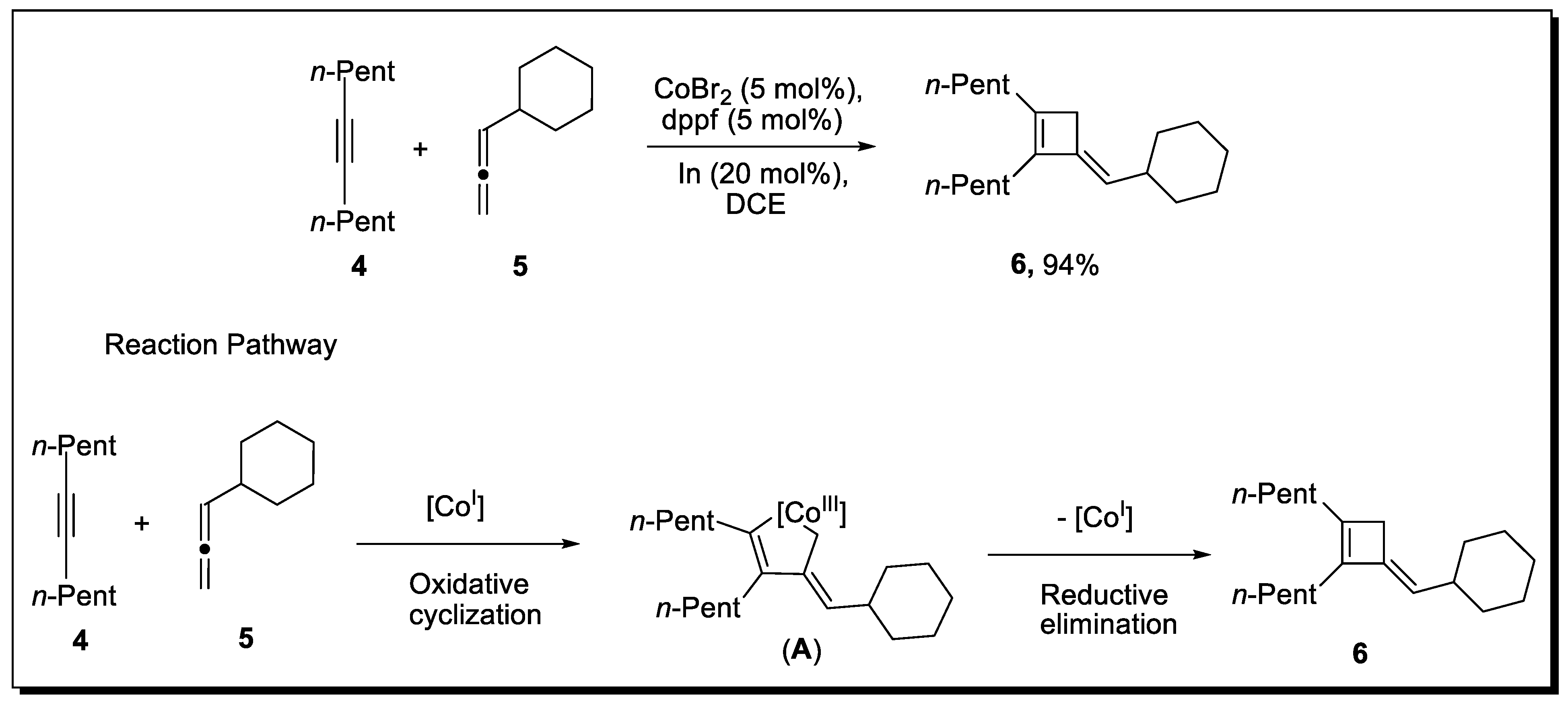Molecules 28 00704 sch002