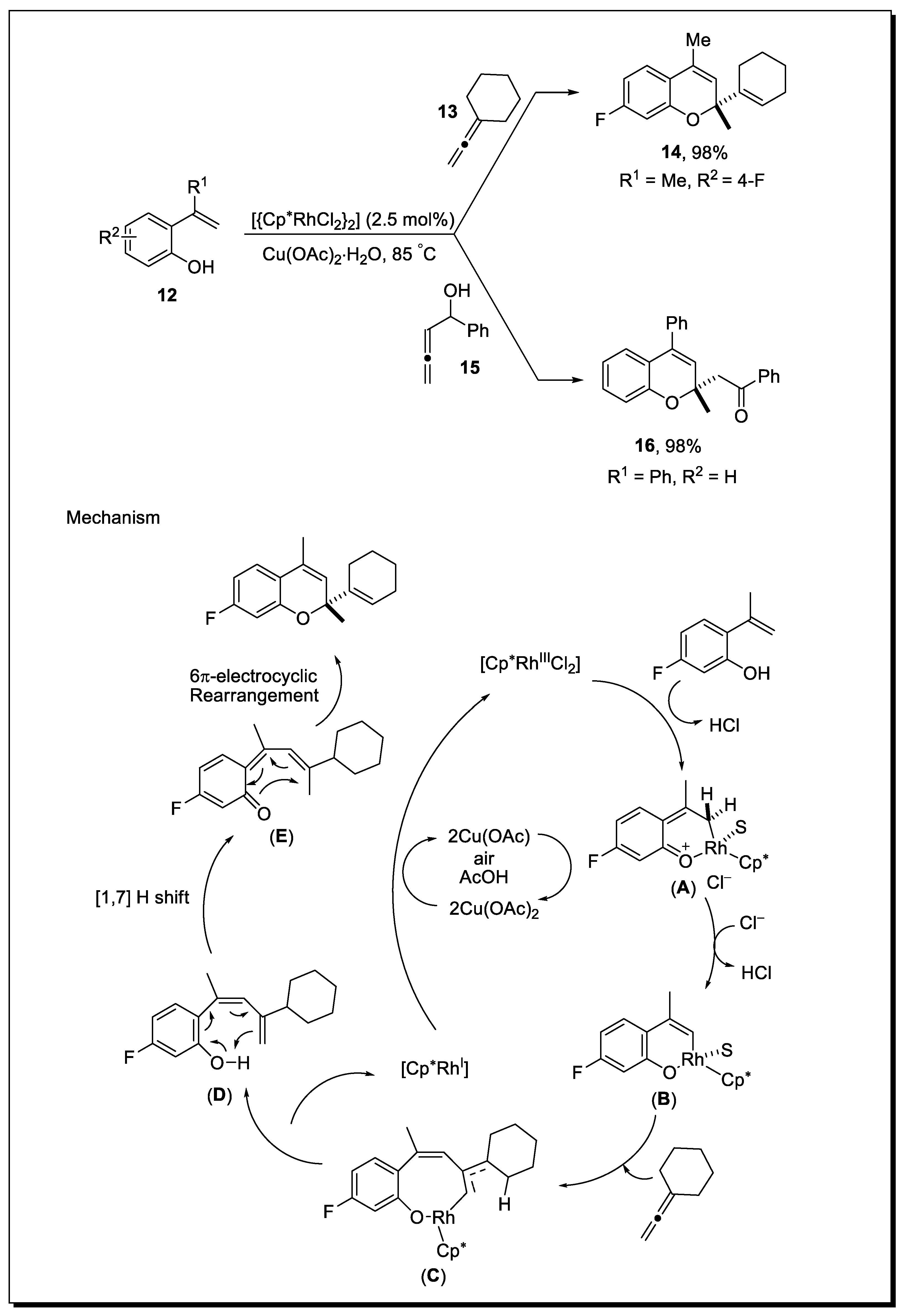 Molecules 28 00704 sch004