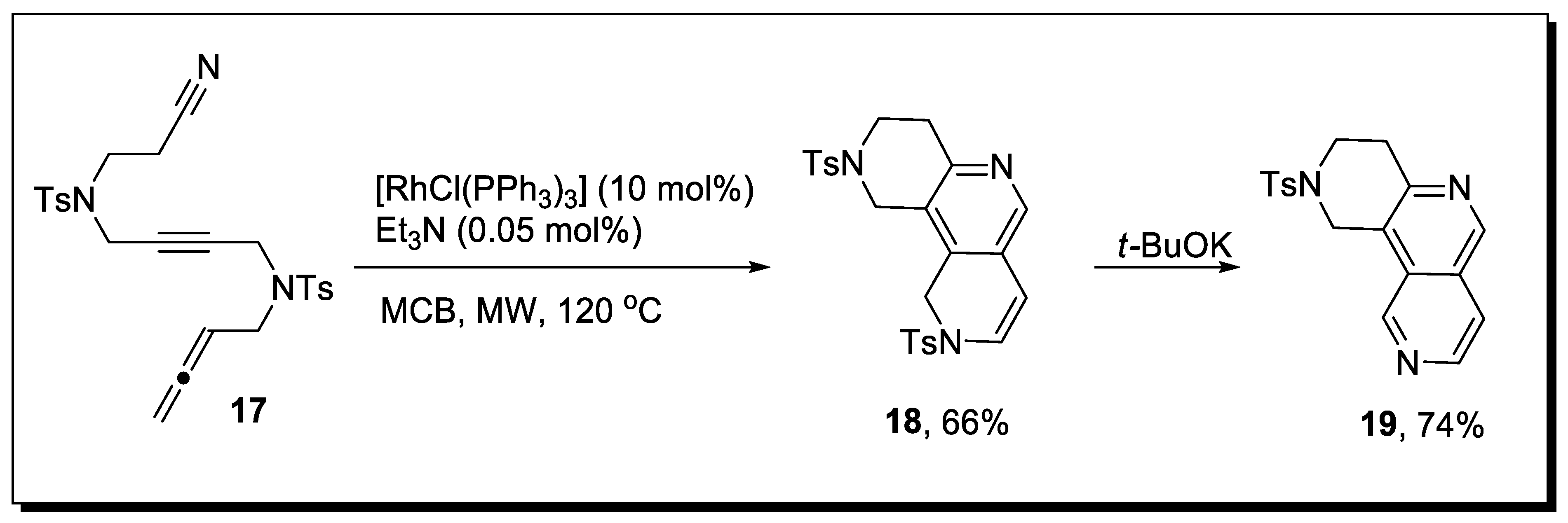 Molecules 28 00704 sch005