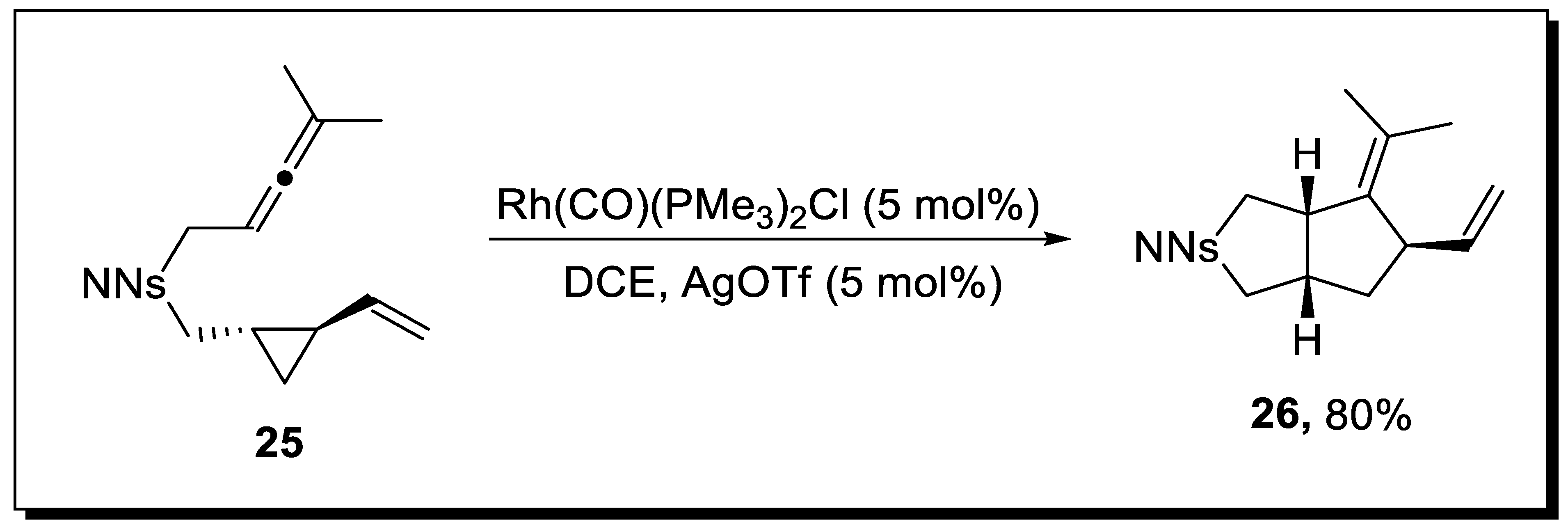Molecules 28 00704 sch007