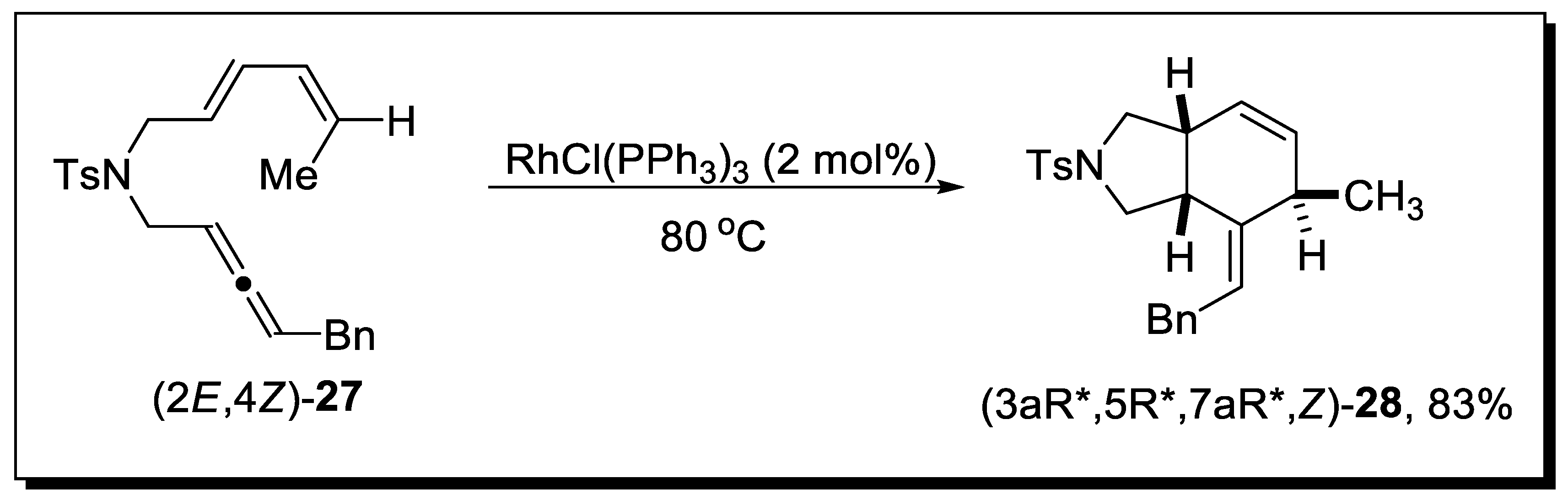 Molecules 28 00704 sch008