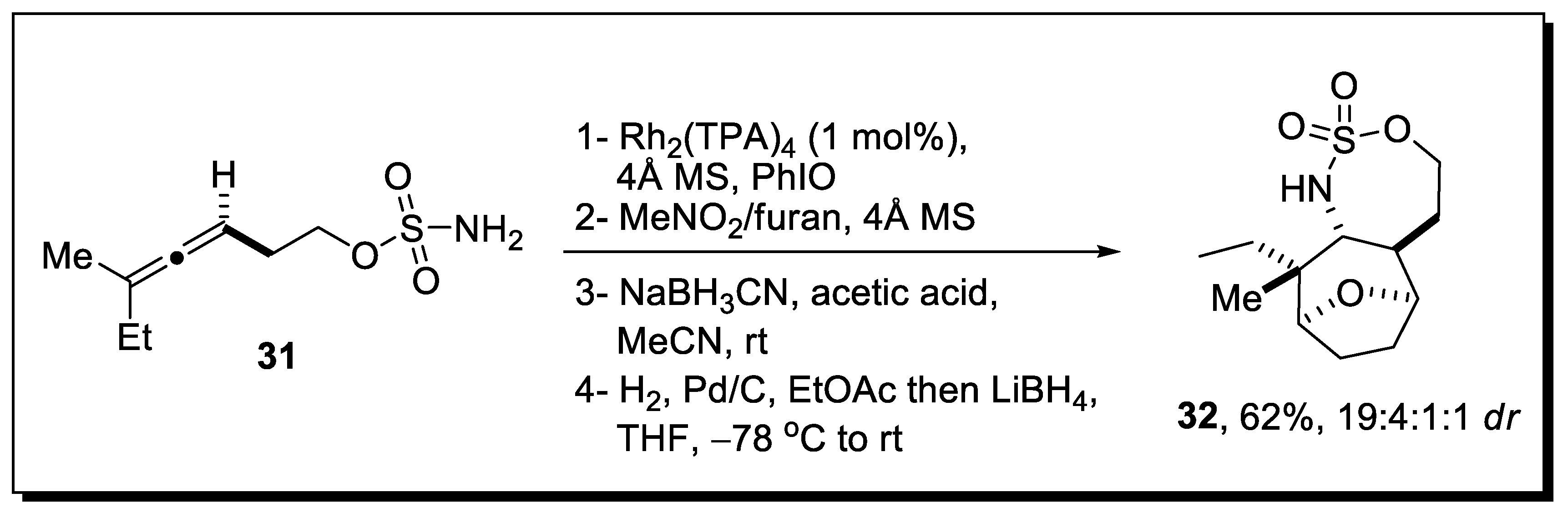 Molecules 28 00704 sch010