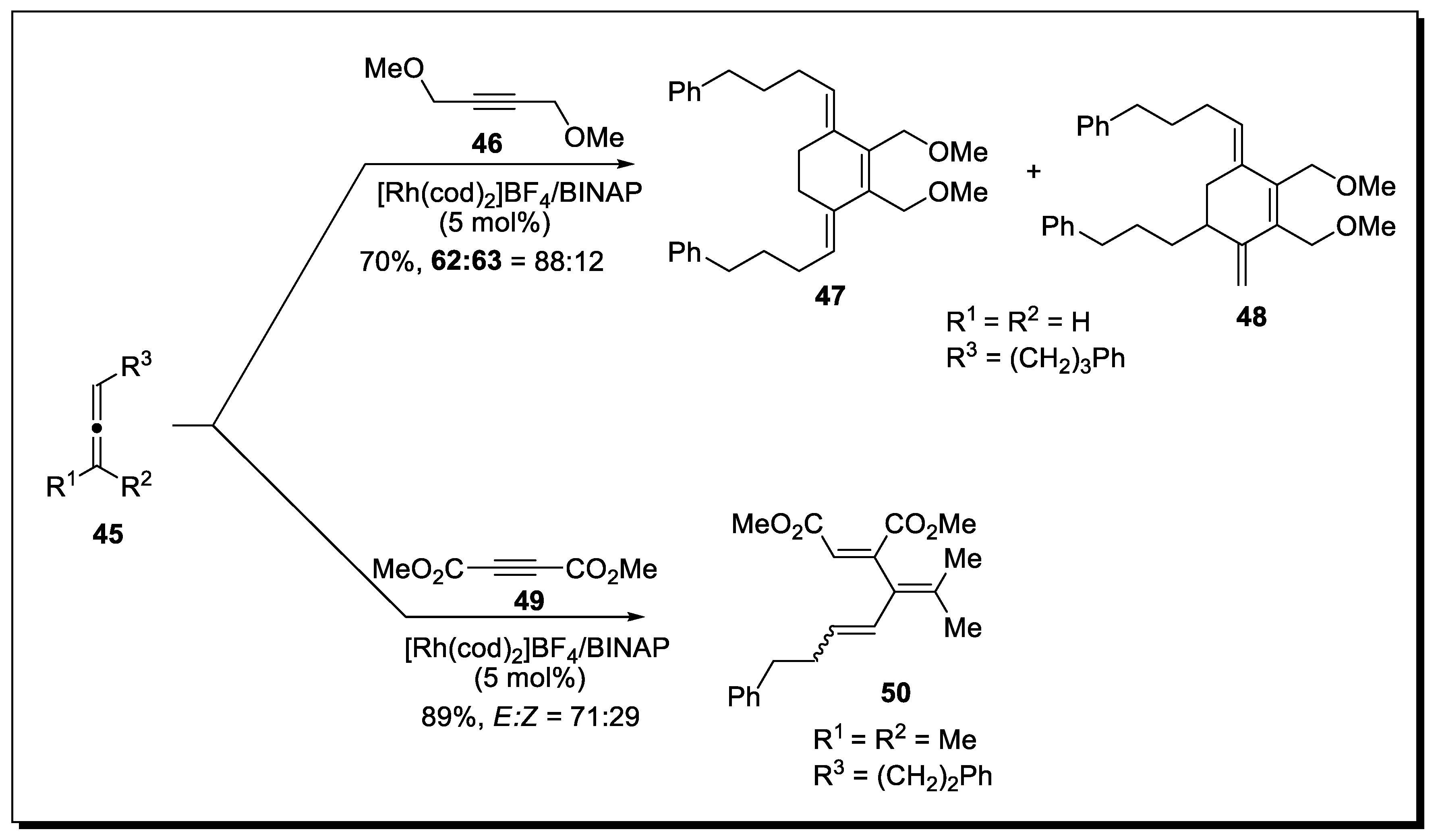 Molecules 28 00704 sch015