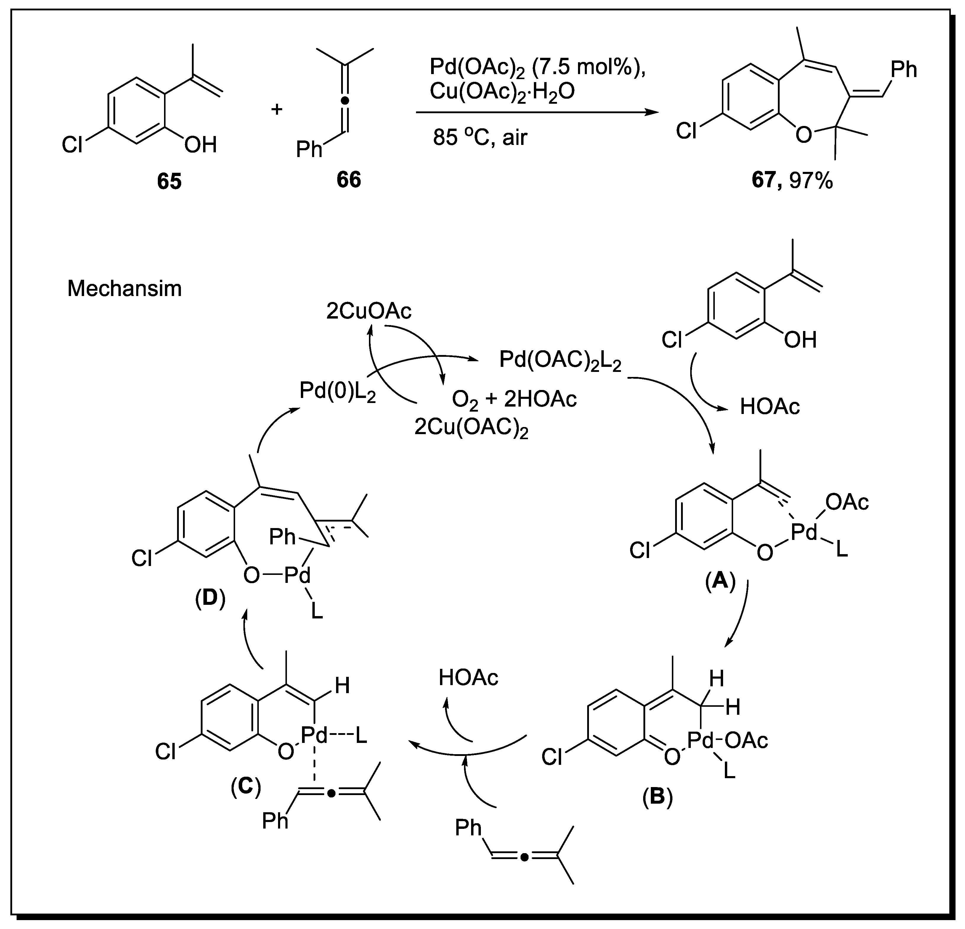 Molecules 28 00704 sch022