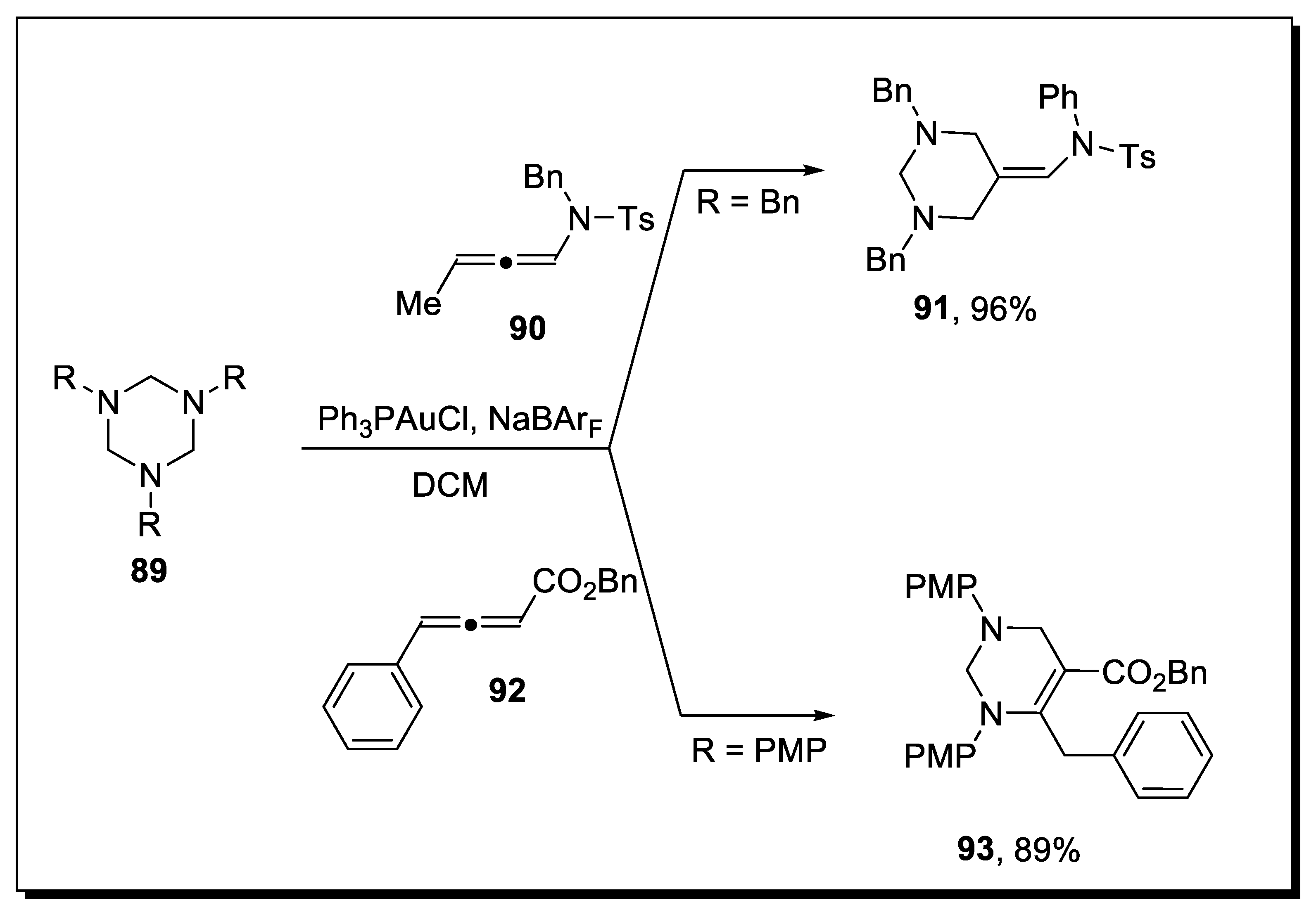 Molecules 28 00704 sch028