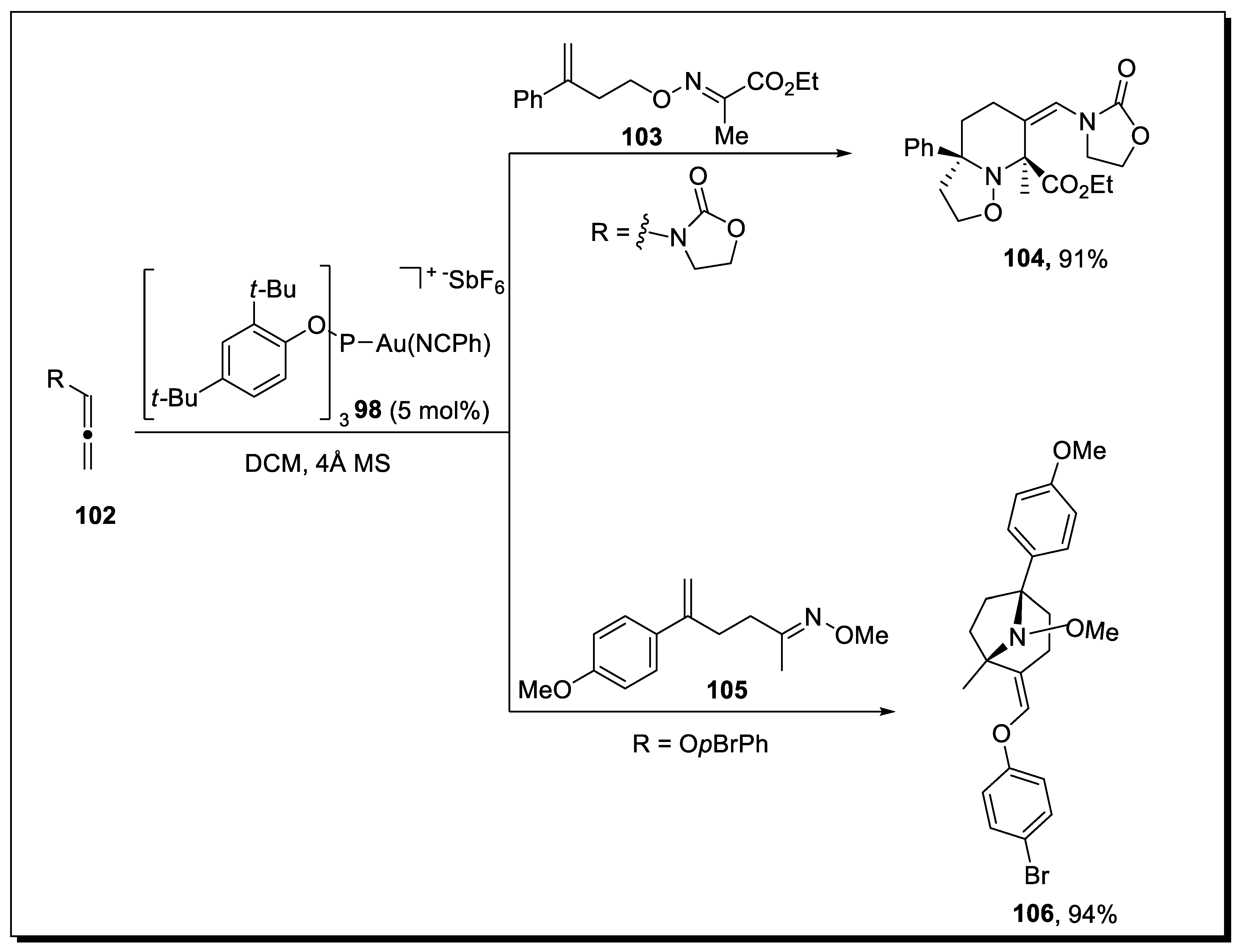 Molecules 28 00704 sch031
