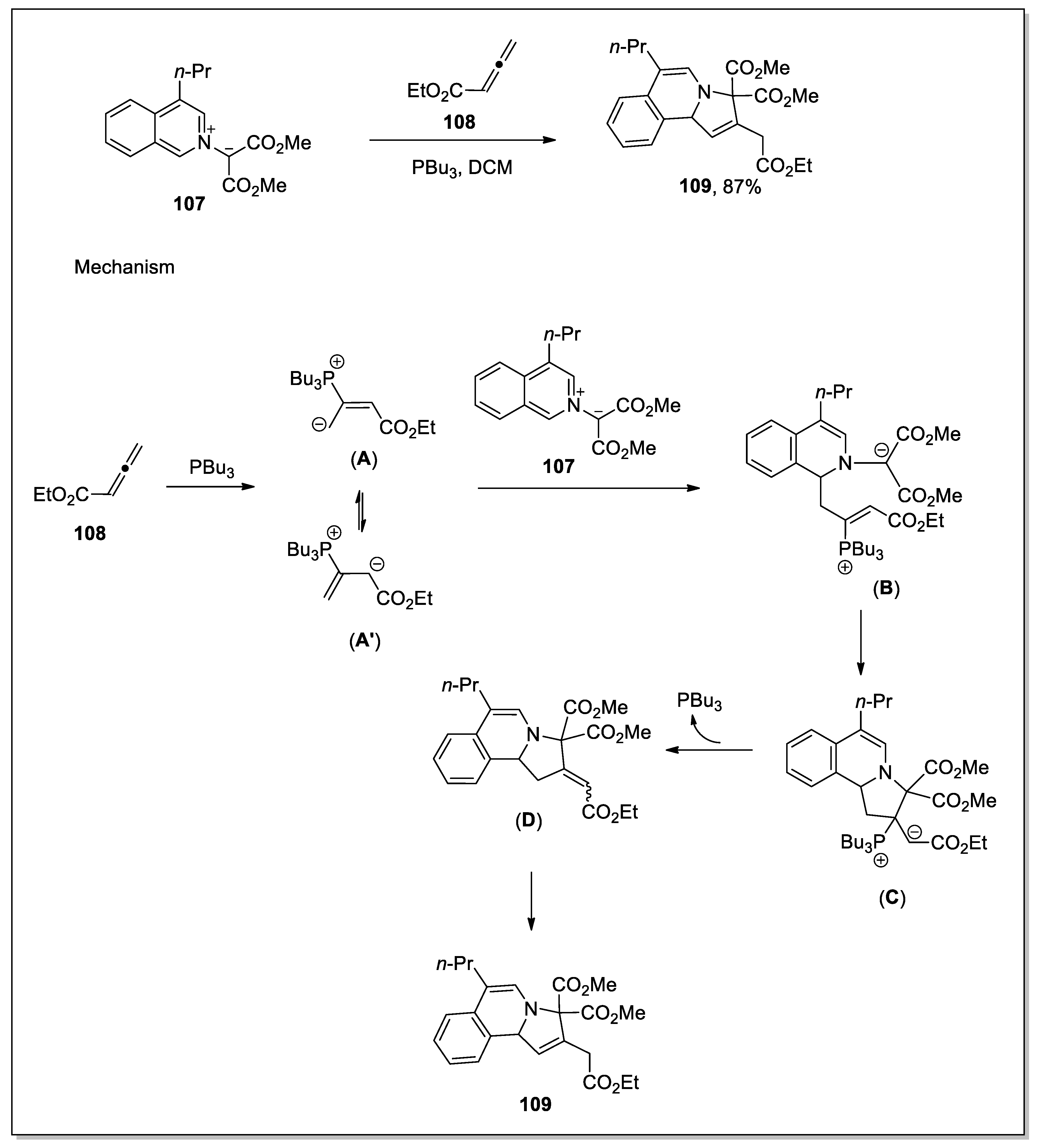 Molecules 28 00704 sch032