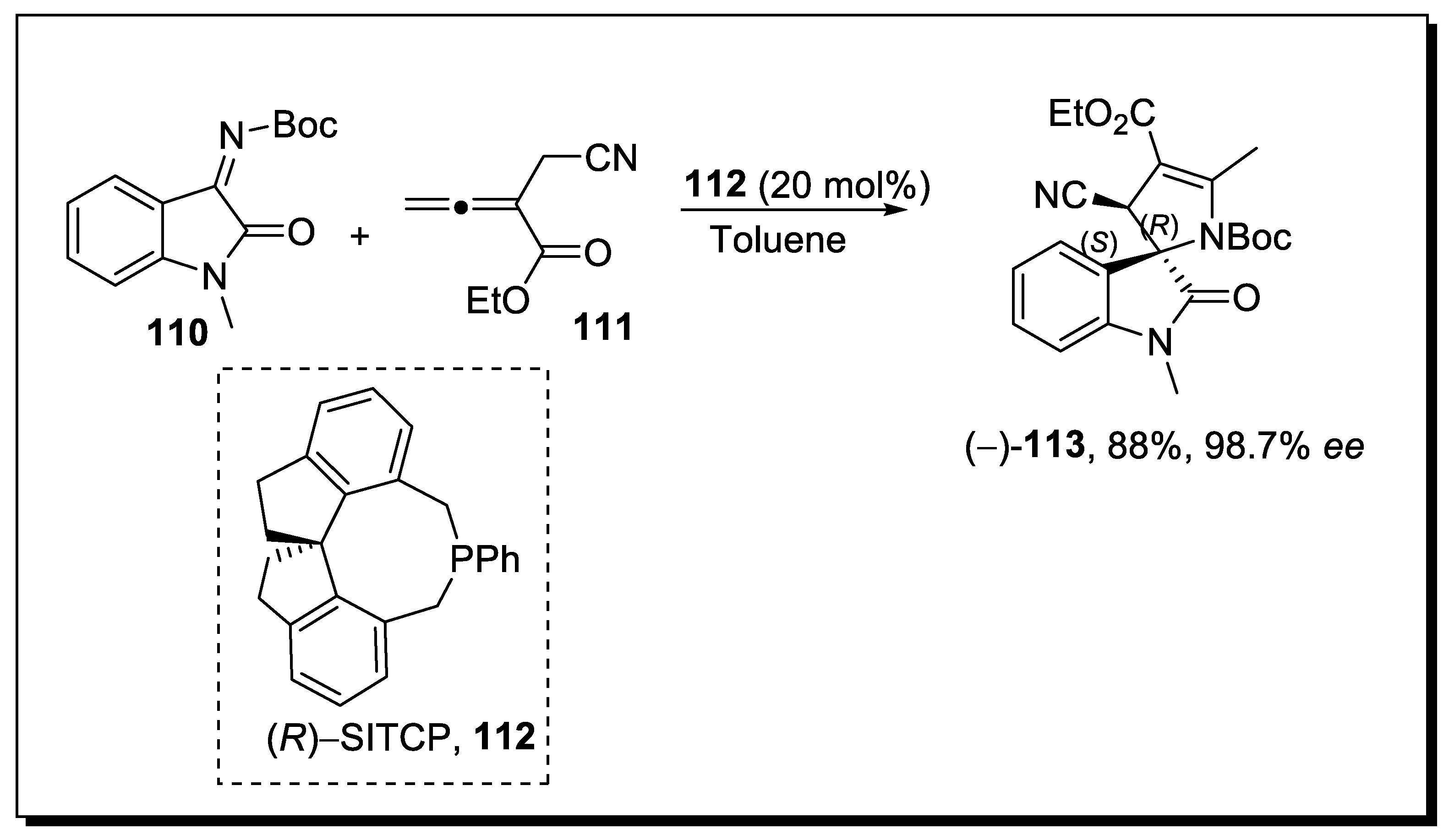Molecules 28 00704 sch033